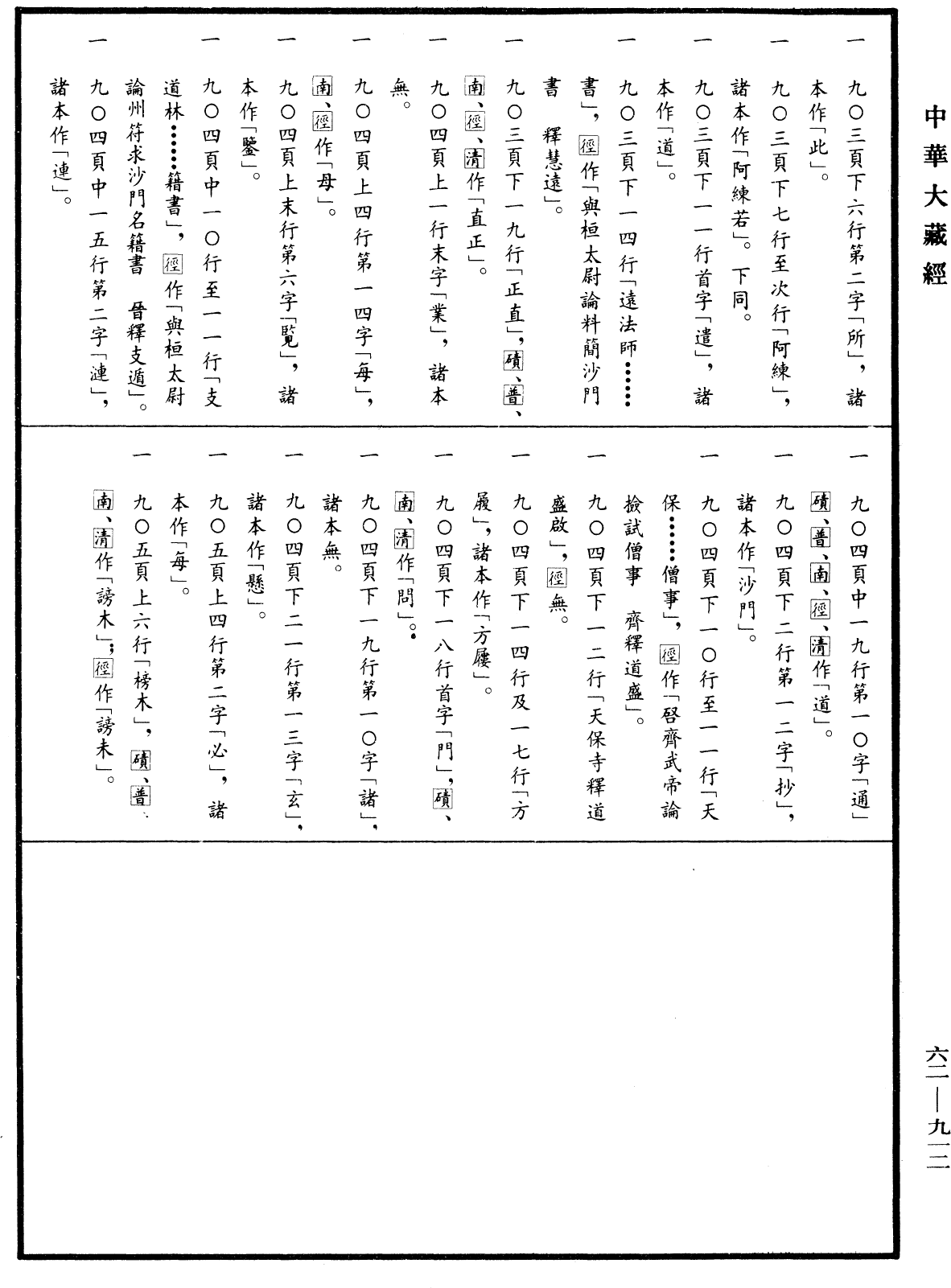 File:《中華大藏經》 第62冊 第0912頁.png