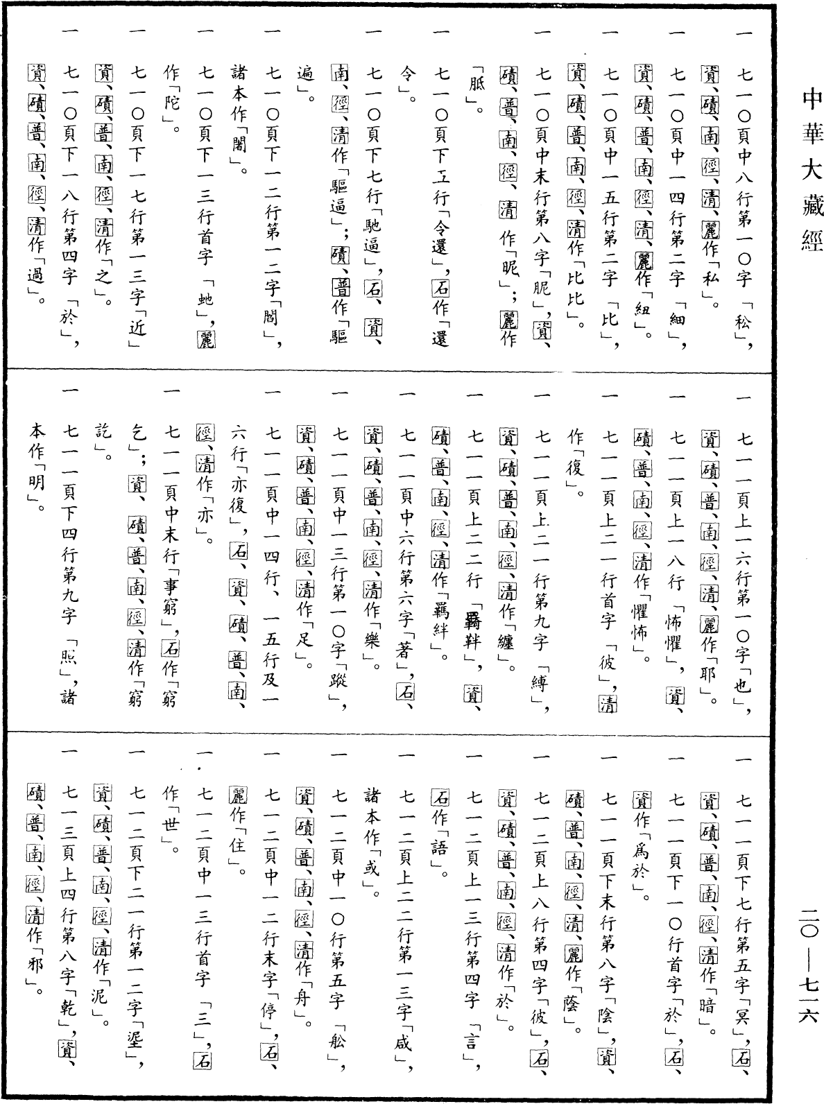 File:《中華大藏經》 第20冊 第0716頁.png