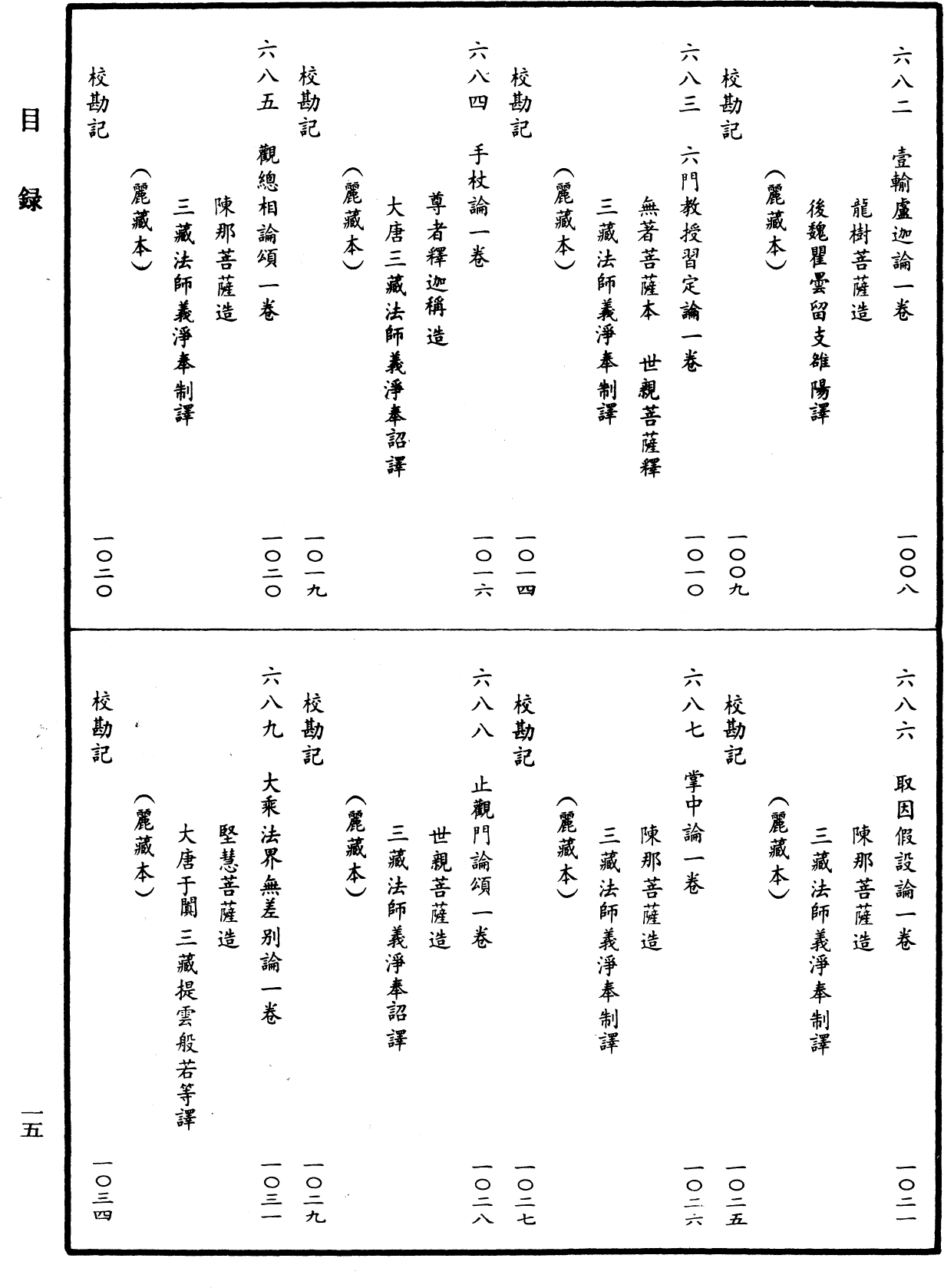 File:《中華大藏經》 第30冊 目録 (15).png