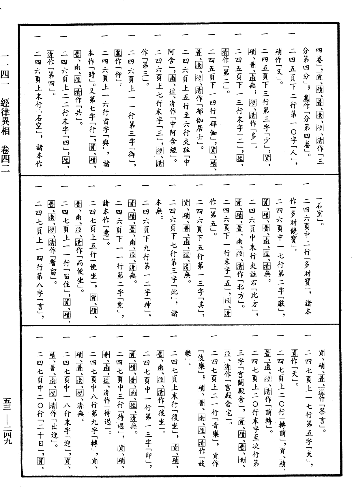 經律異相《中華大藏經》_第53冊_第249頁