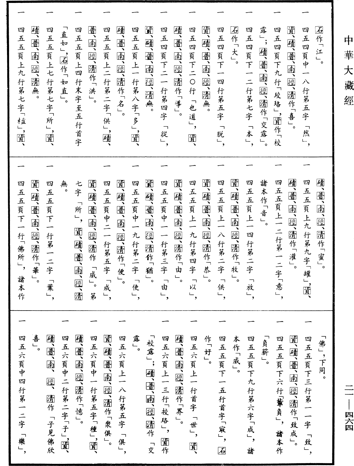 File:《中華大藏經》 第21冊 第464頁.png