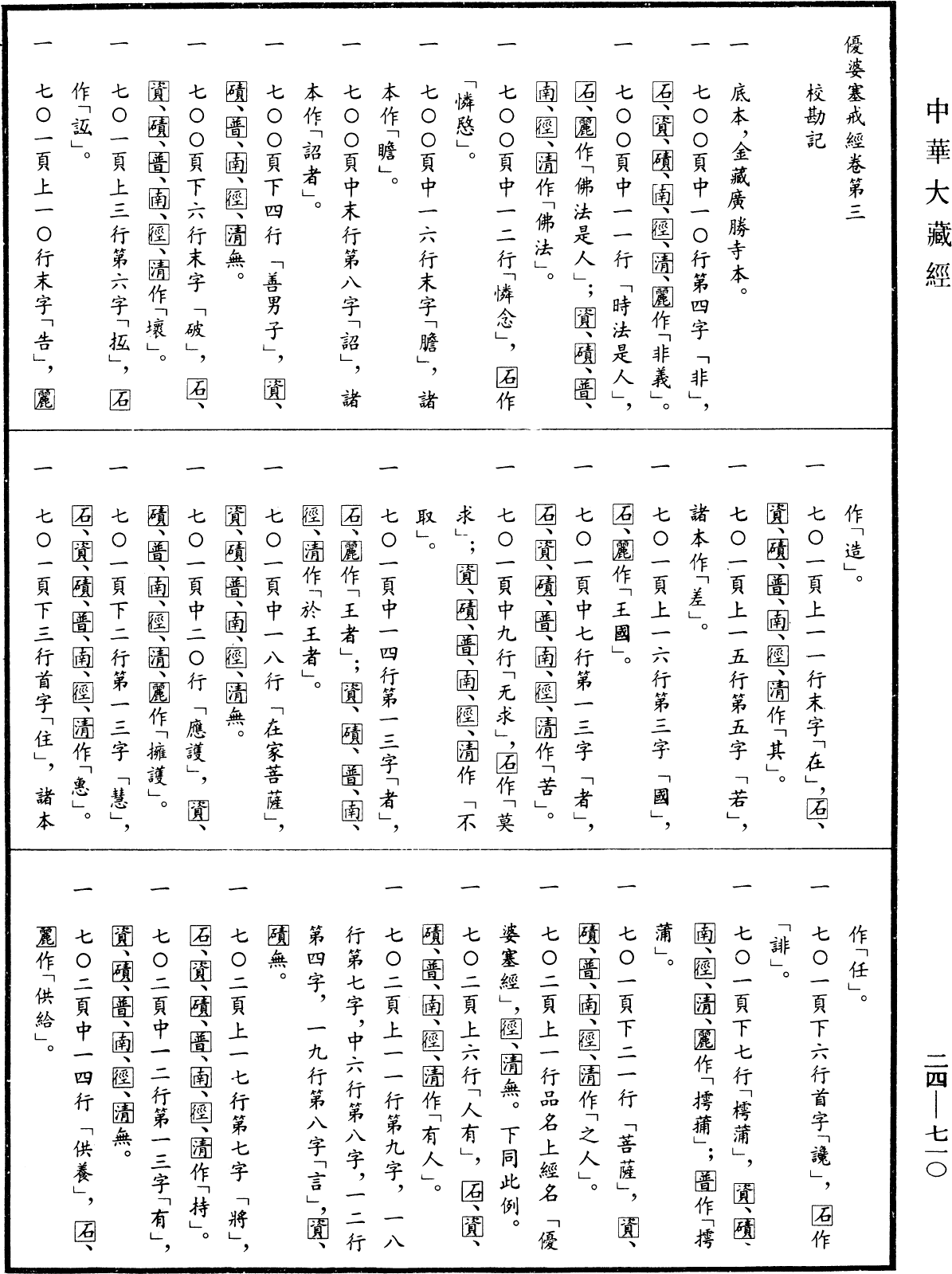 File:《中華大藏經》 第24冊 第710頁.png