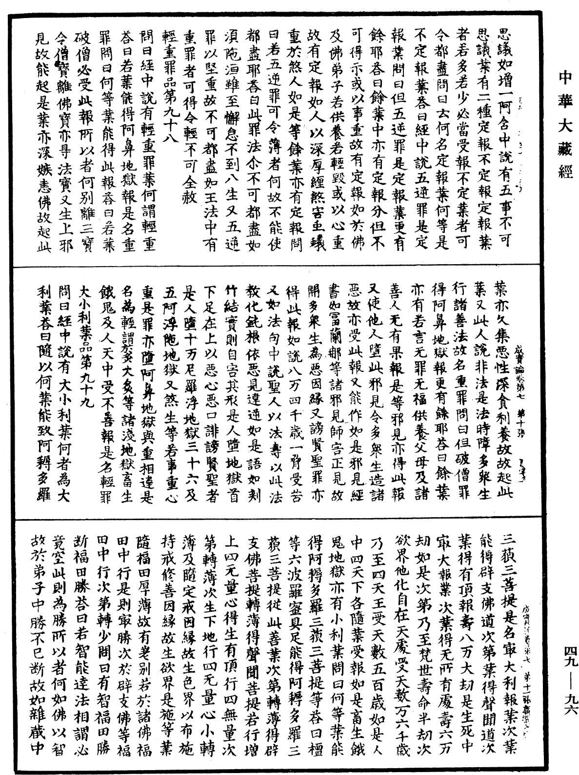 成實論《中華大藏經》_第49冊_第0096頁