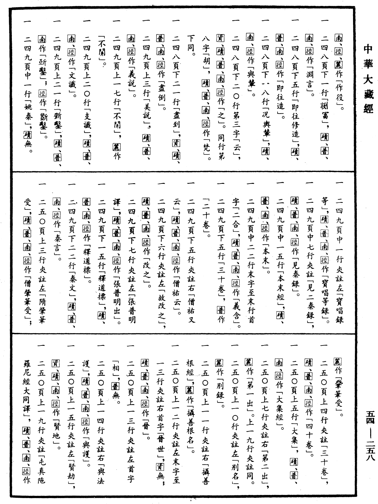 歷代三寶紀《中華大藏經》_第54冊_第258頁