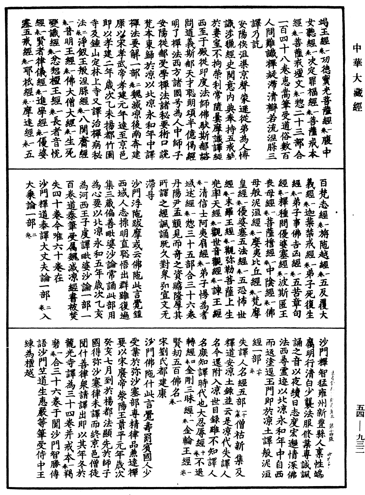 File:《中華大藏經》 第54冊 第932頁.png