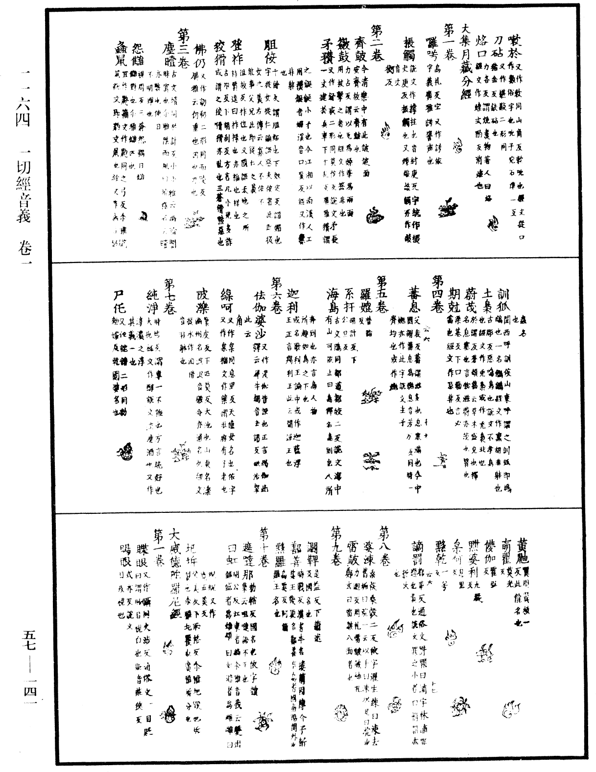 File:《中華大藏經》 第57冊 第0141頁.png