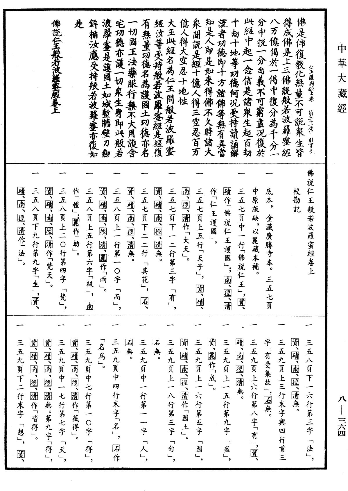 佛說仁王般若波羅蜜經《中華大藏經》_第8冊_第0364頁