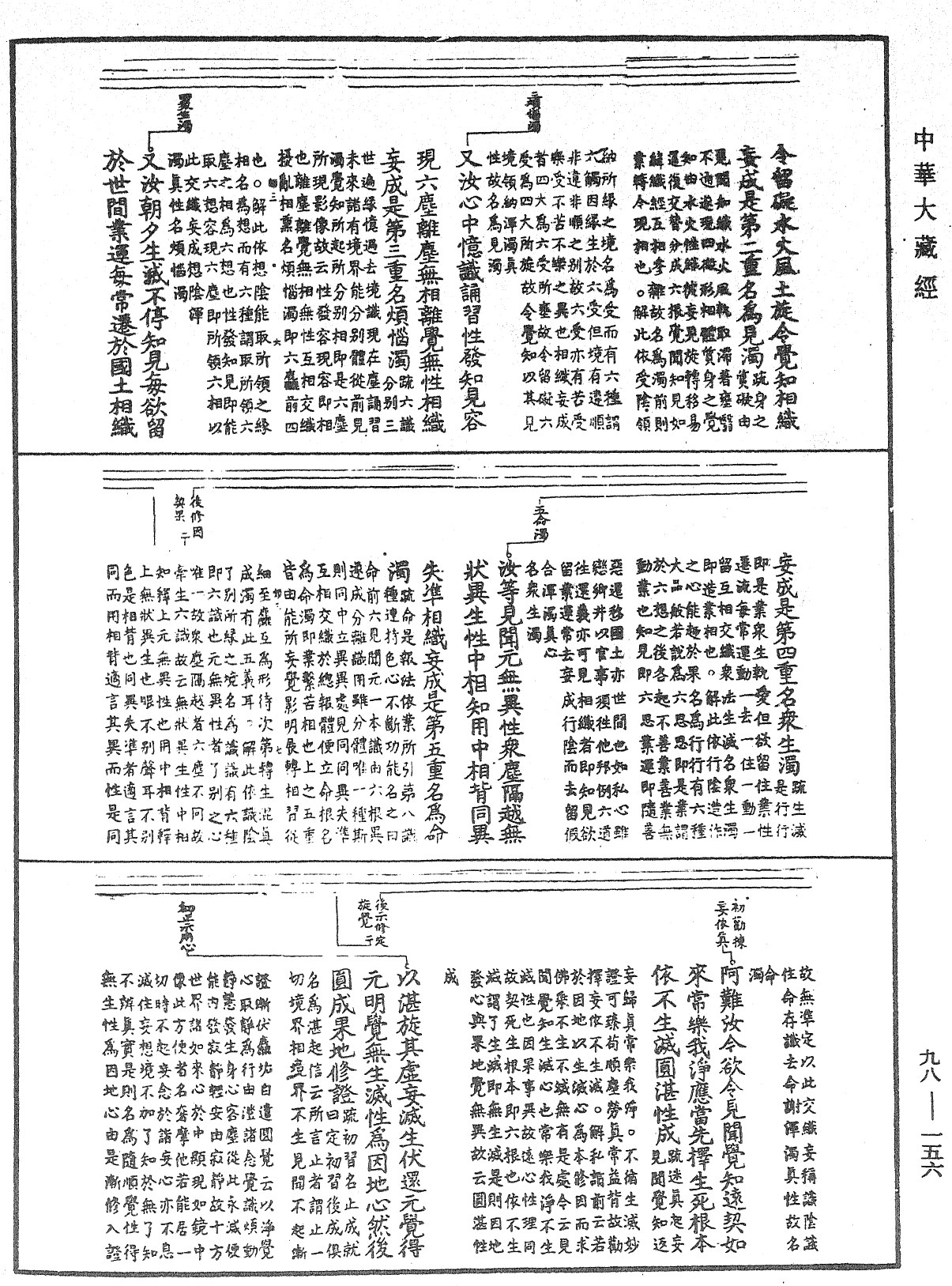 File:《中華大藏經》 第98冊 第156頁.png