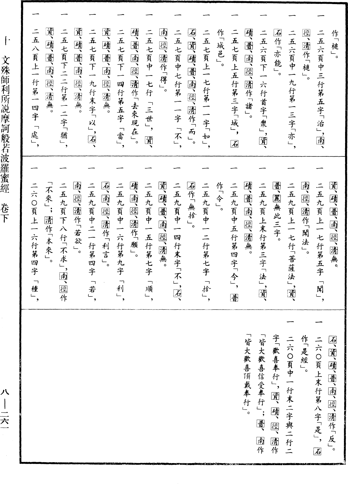 文殊師利所說摩訶般若波羅蜜經《中華大藏經》_第8冊_第0261頁2