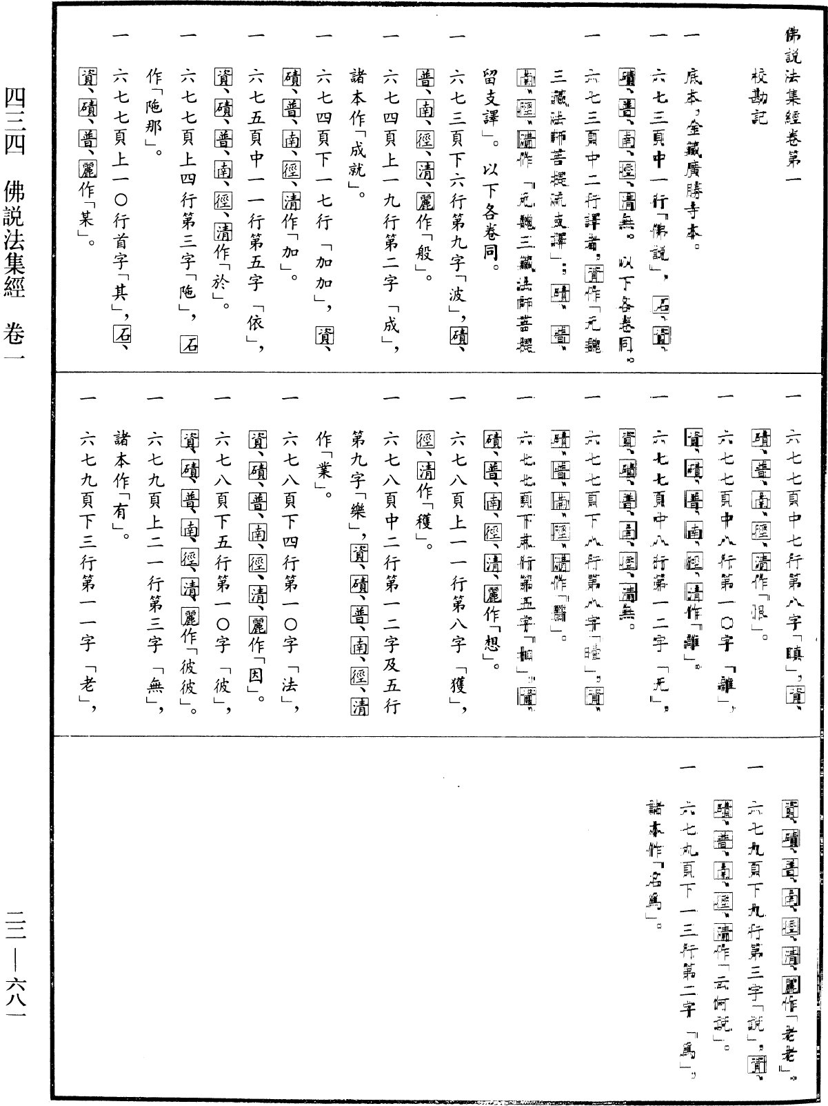 佛說法集經《中華大藏經》_第22冊_第681頁