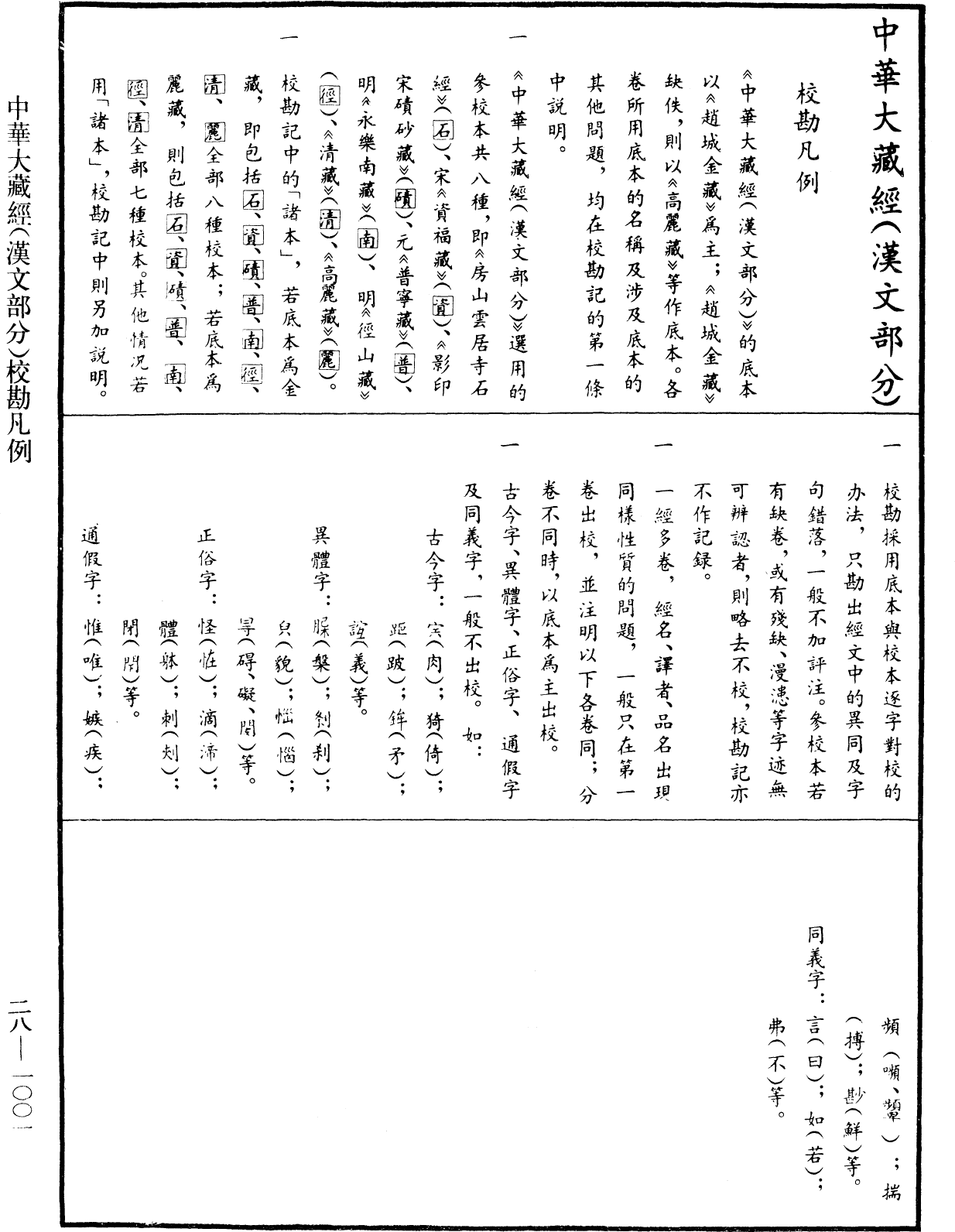 般若燈論釋《中華大藏經》_第28冊_第1001頁10