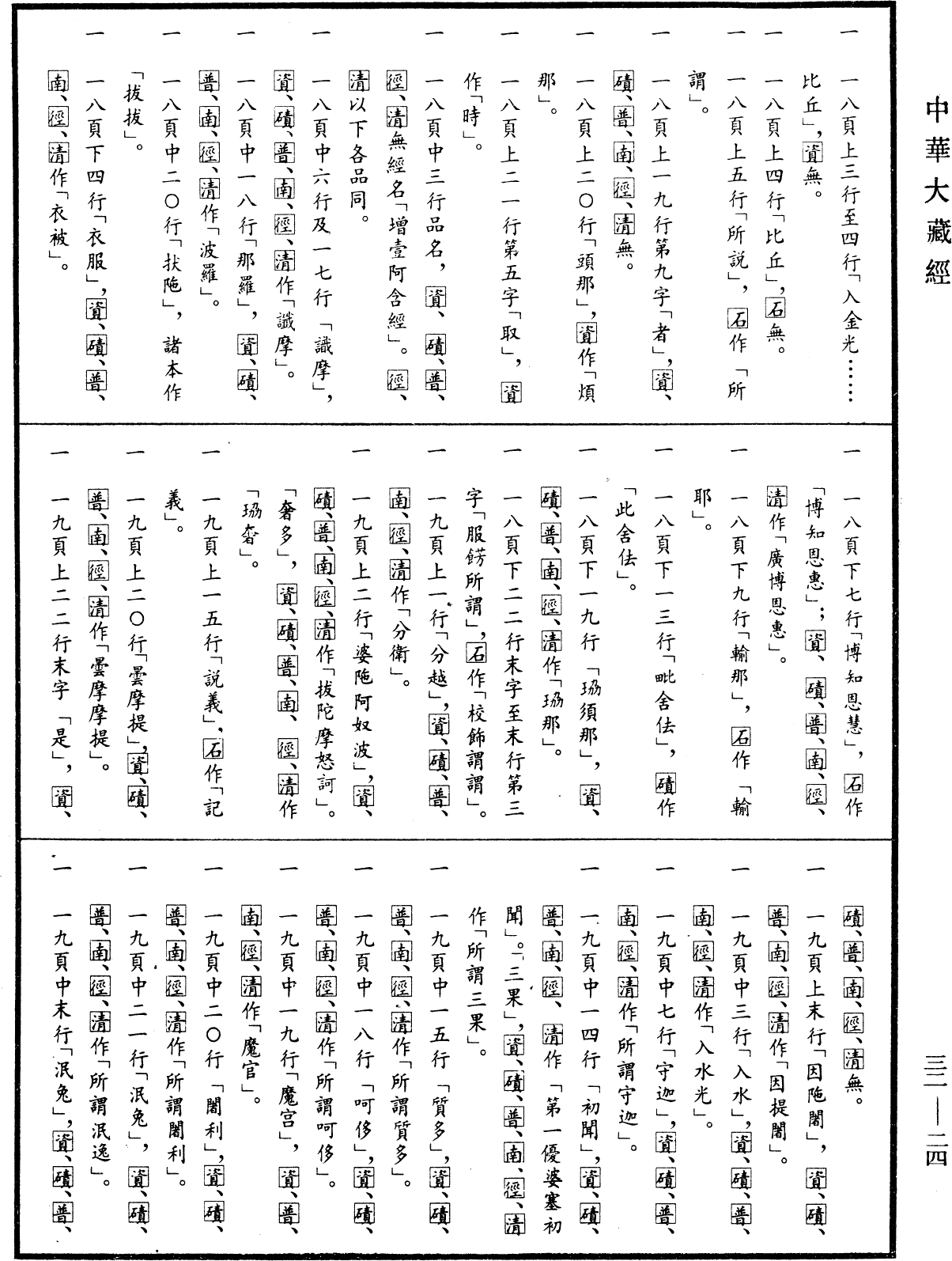 File:《中華大藏經》 第32冊 第0024頁.png