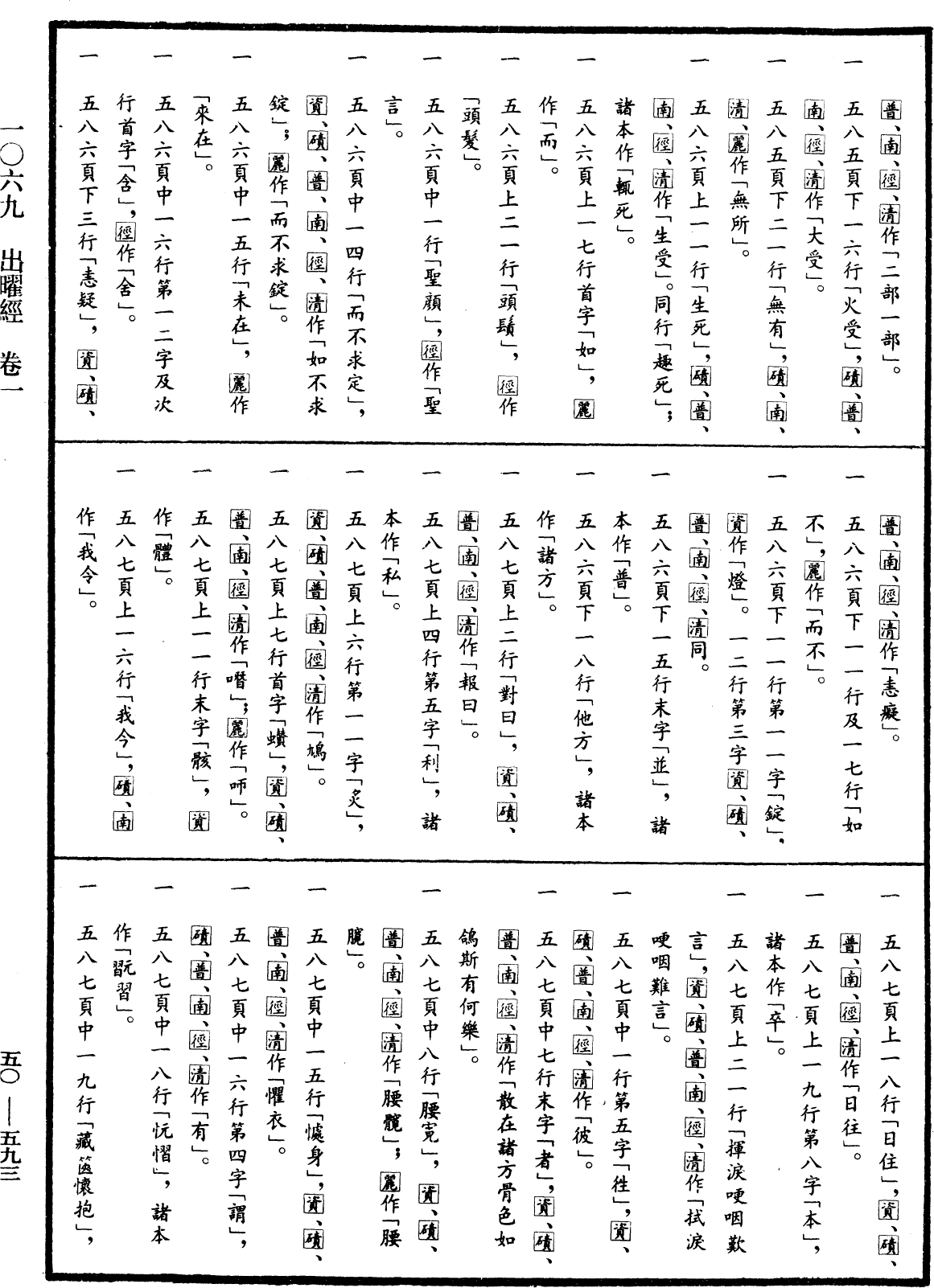 File:《中華大藏經》 第50冊 第593頁.png