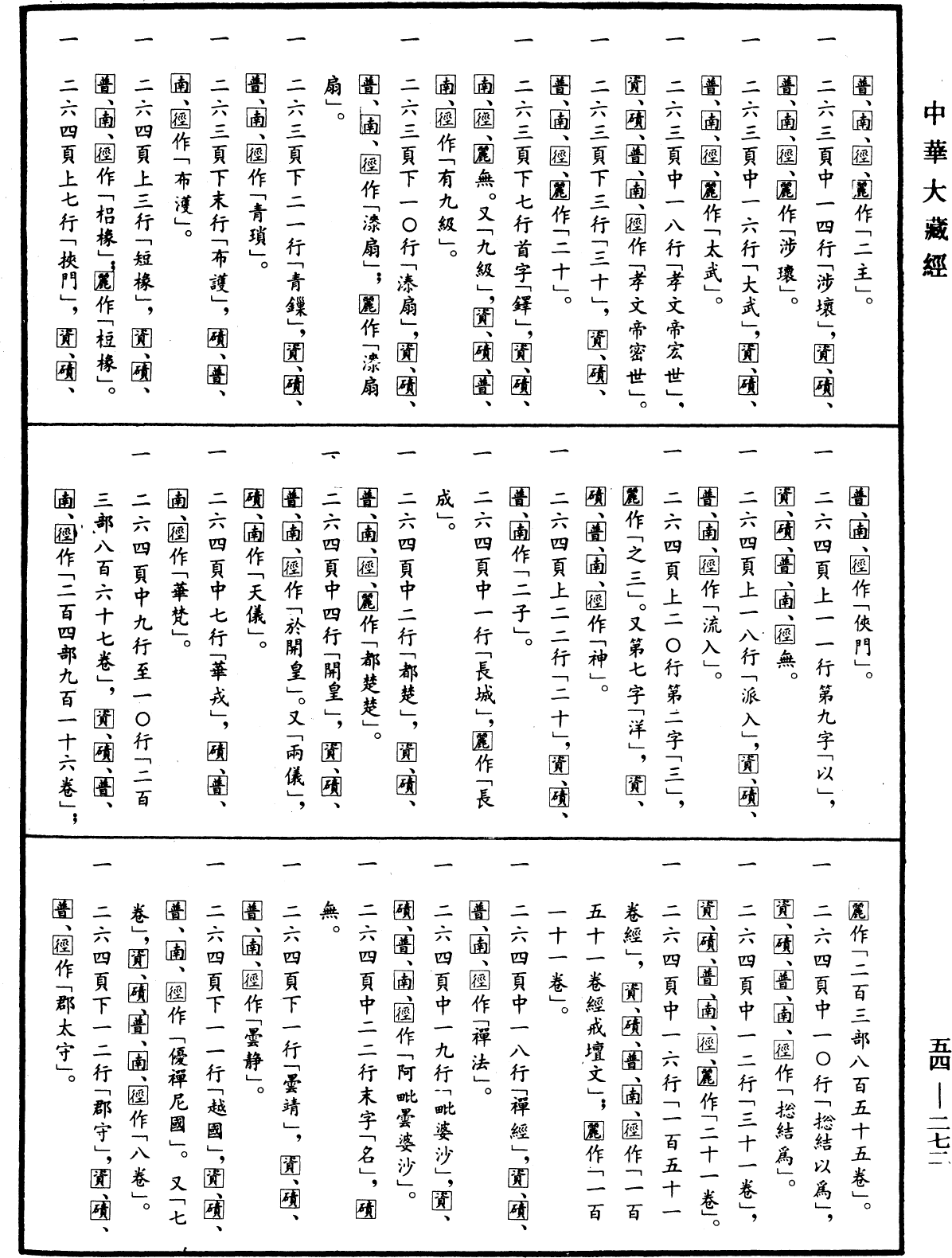 File:《中華大藏經》 第54冊 第272頁.png