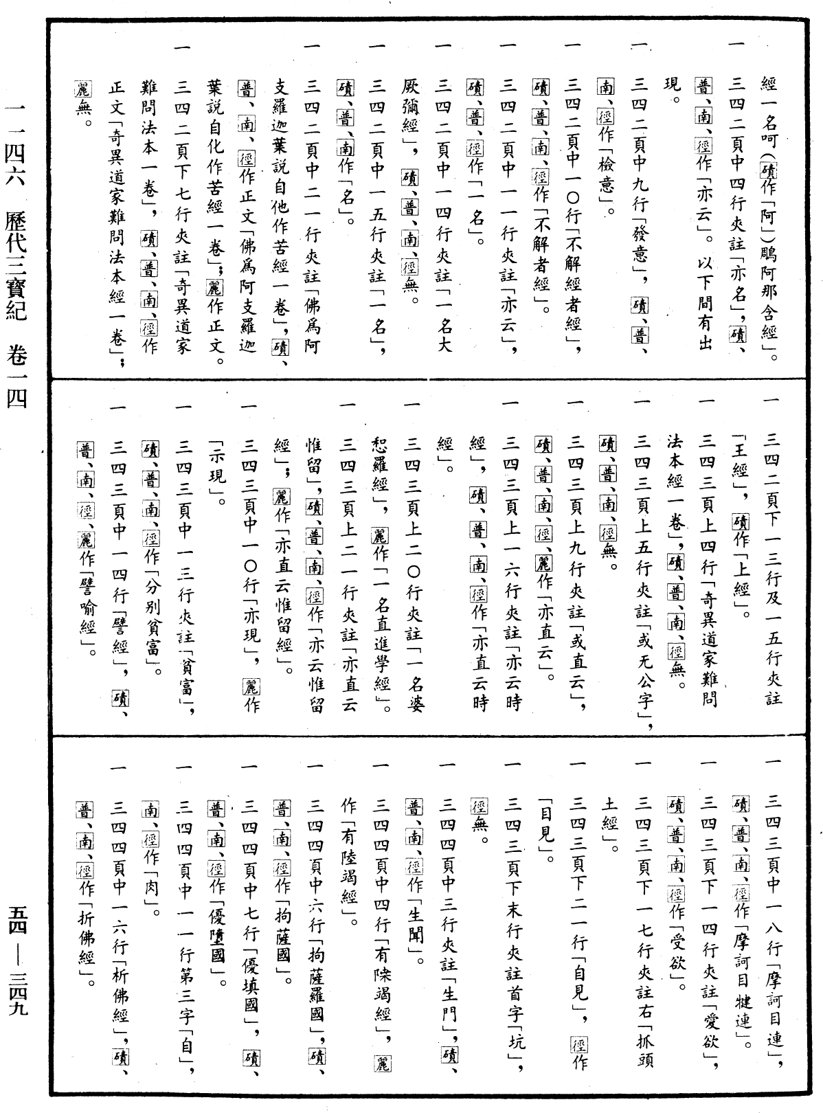 歷代三寶紀《中華大藏經》_第54冊_第349頁