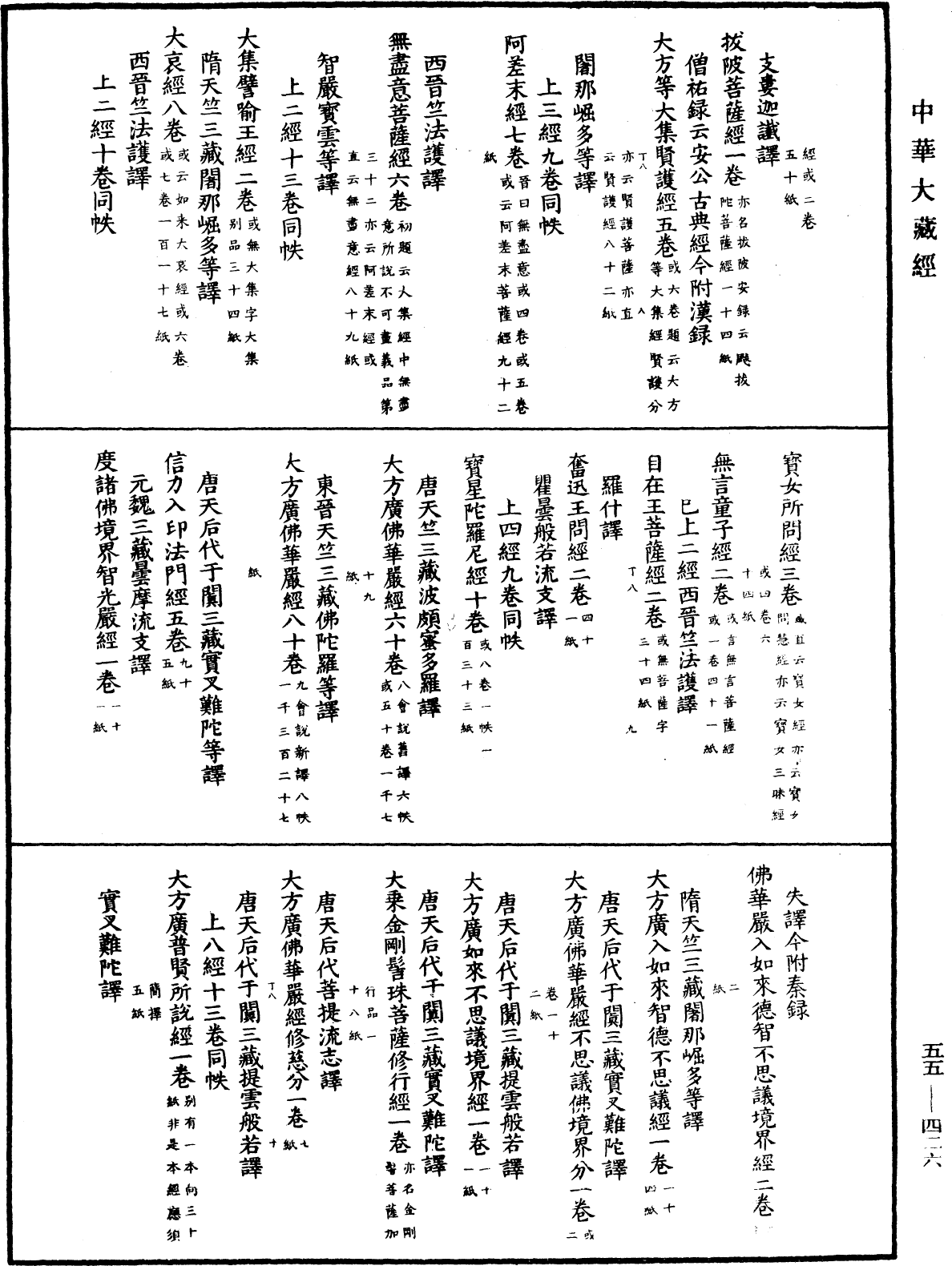 開元釋教錄《中華大藏經》_第55冊_第426頁