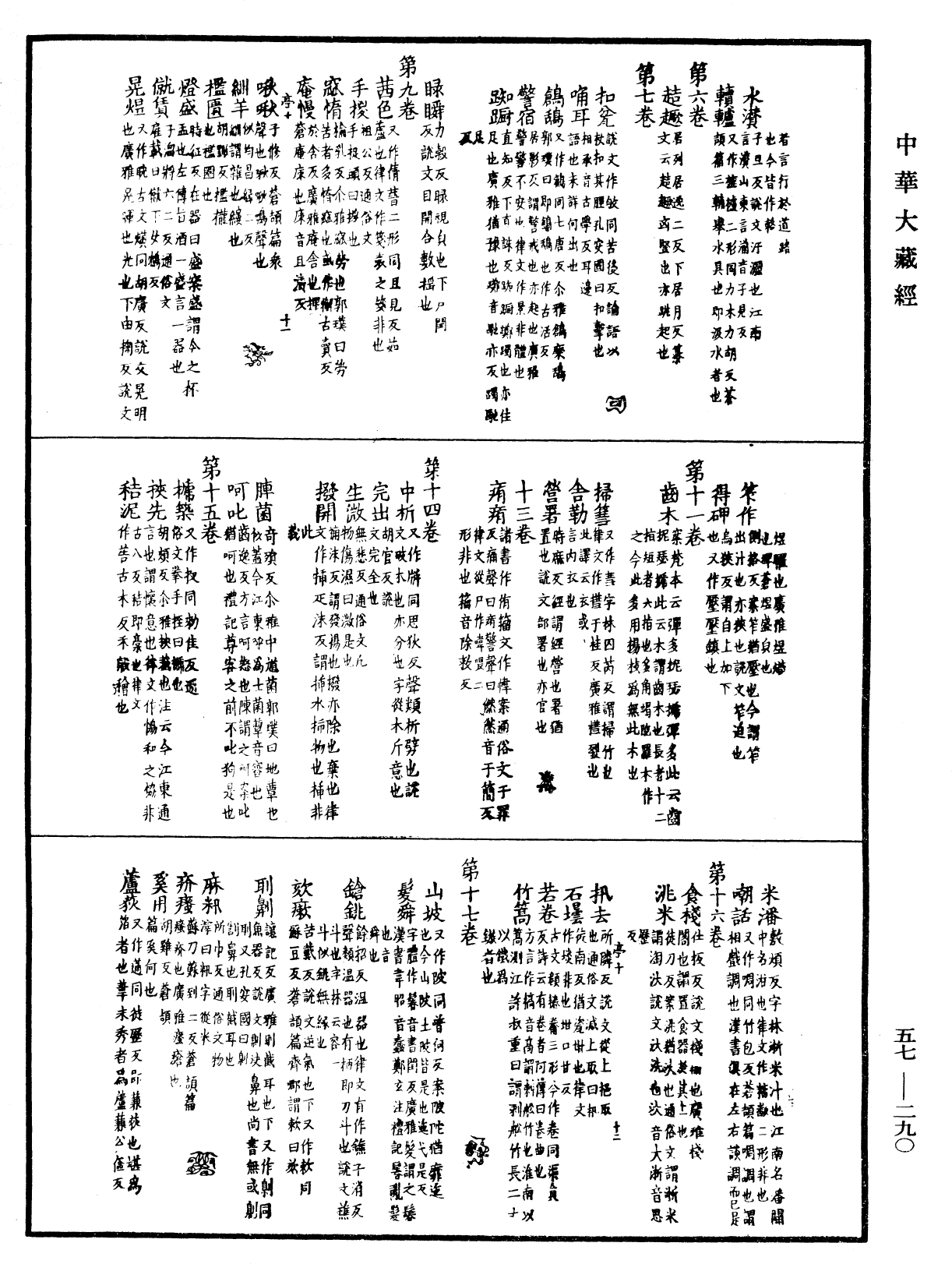 File:《中華大藏經》 第57冊 第0290頁.png