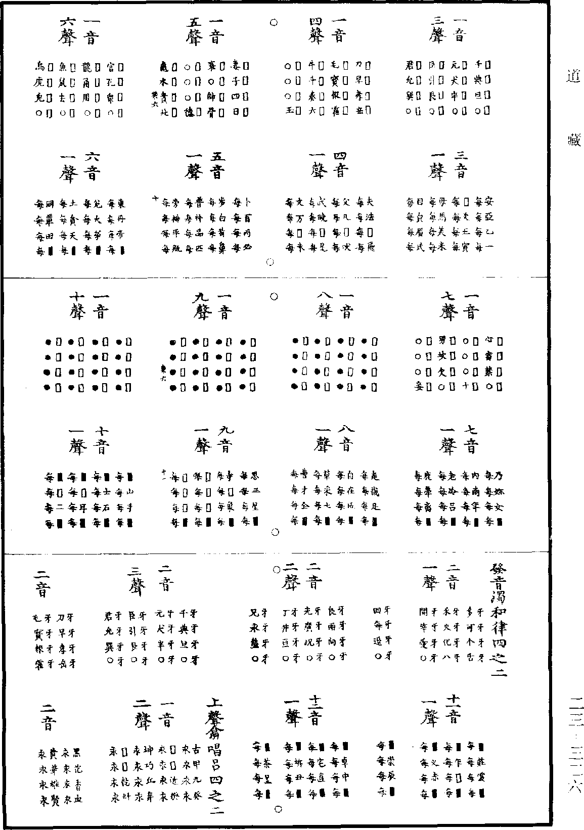 皇極經世《道藏》第23冊_第326頁