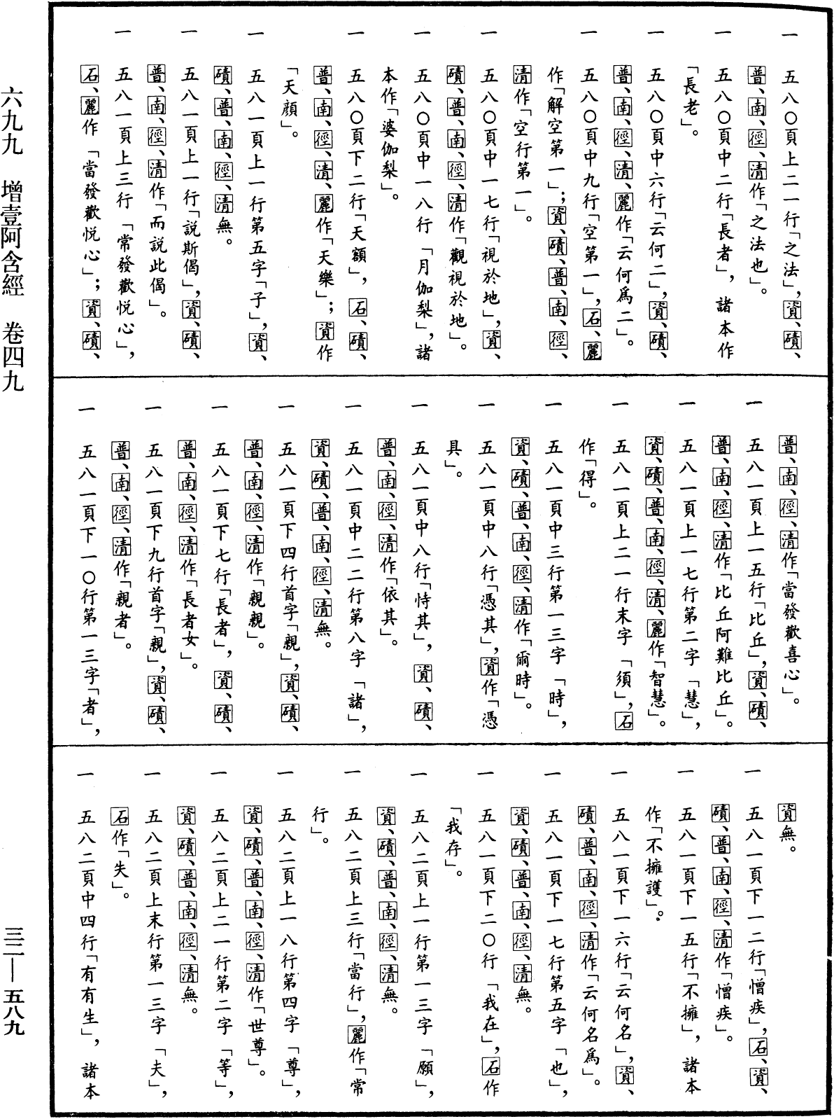 File:《中華大藏經》 第32冊 第0589頁.png