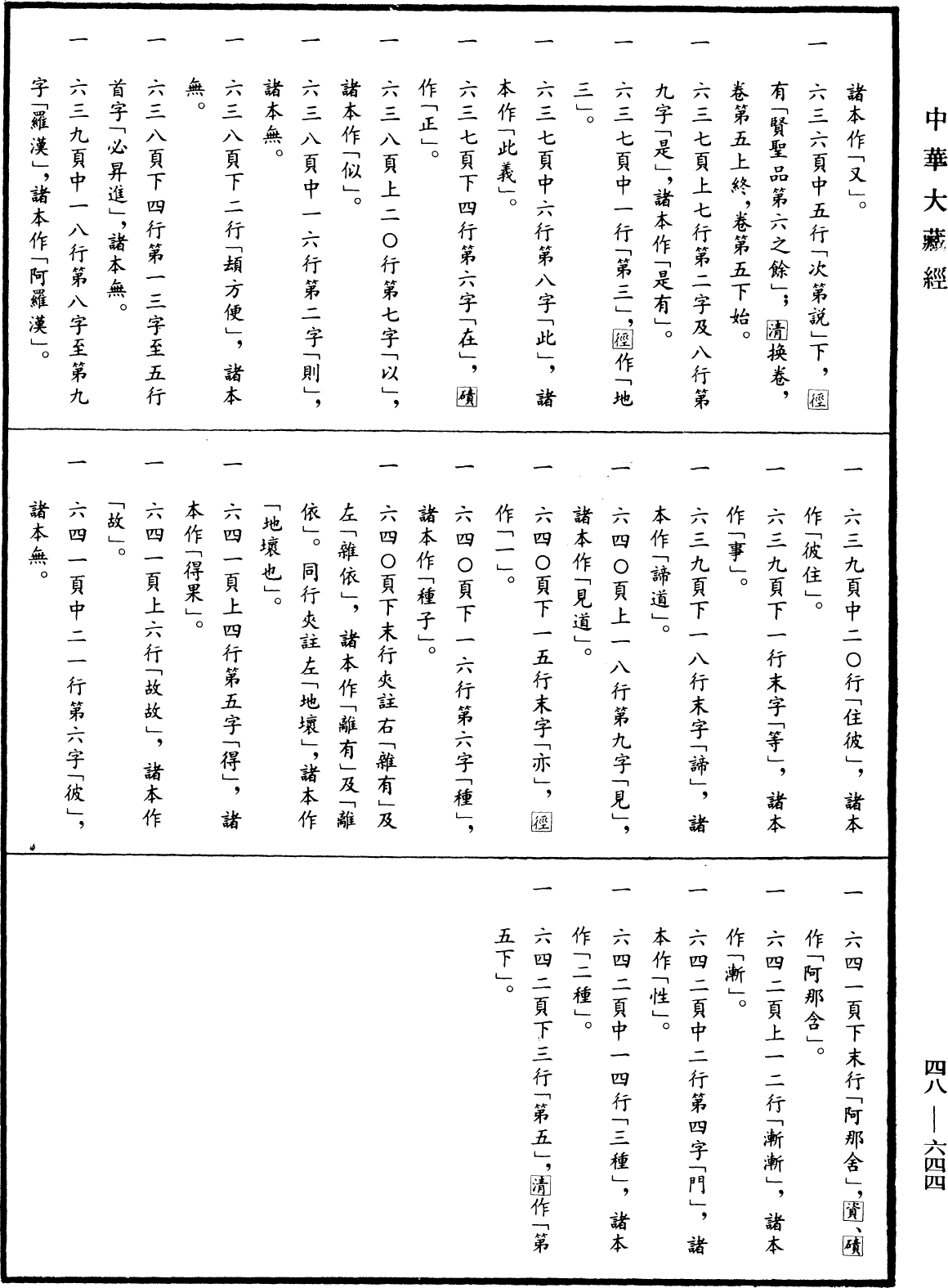 File:《中華大藏經》 第48冊 第0644頁.png