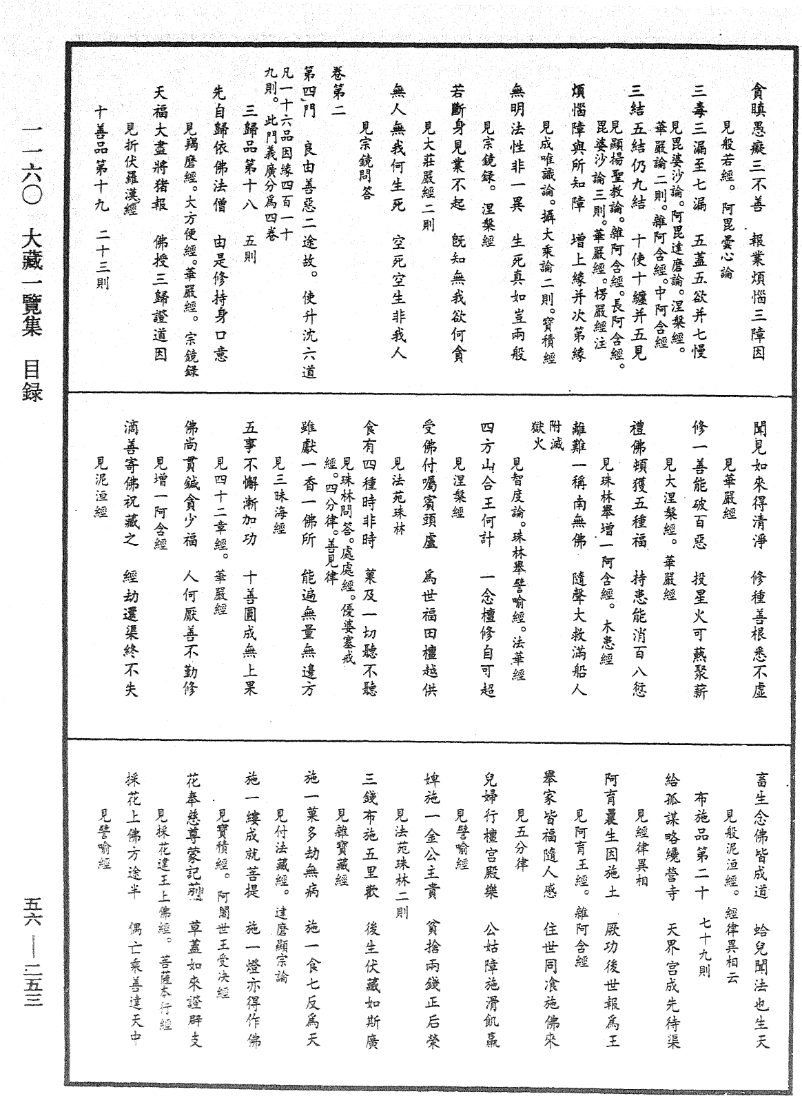 大藏一覽集《中華大藏經》_第56冊_第0253頁