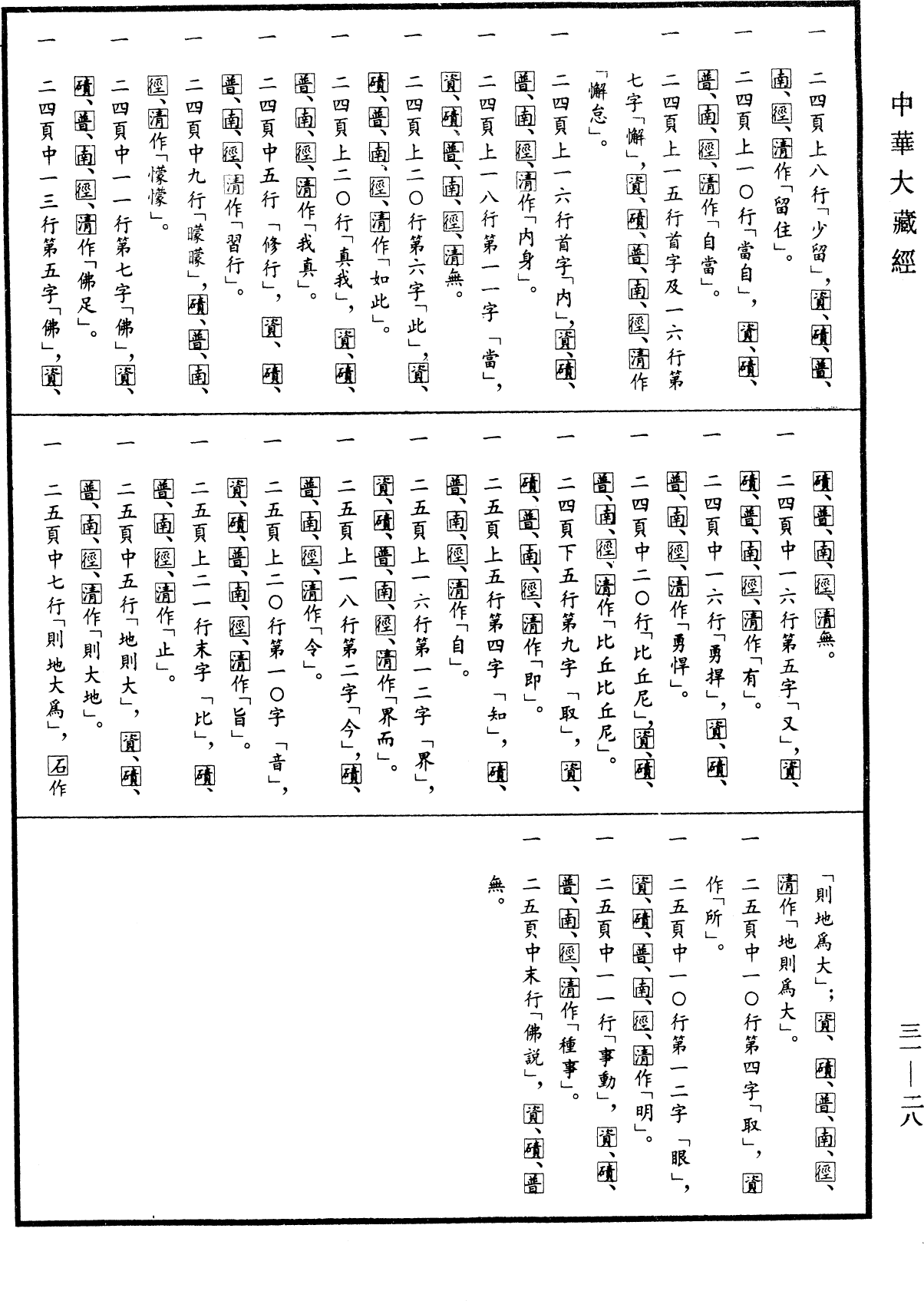 File:《中華大藏經》 第31冊 第0028頁.png