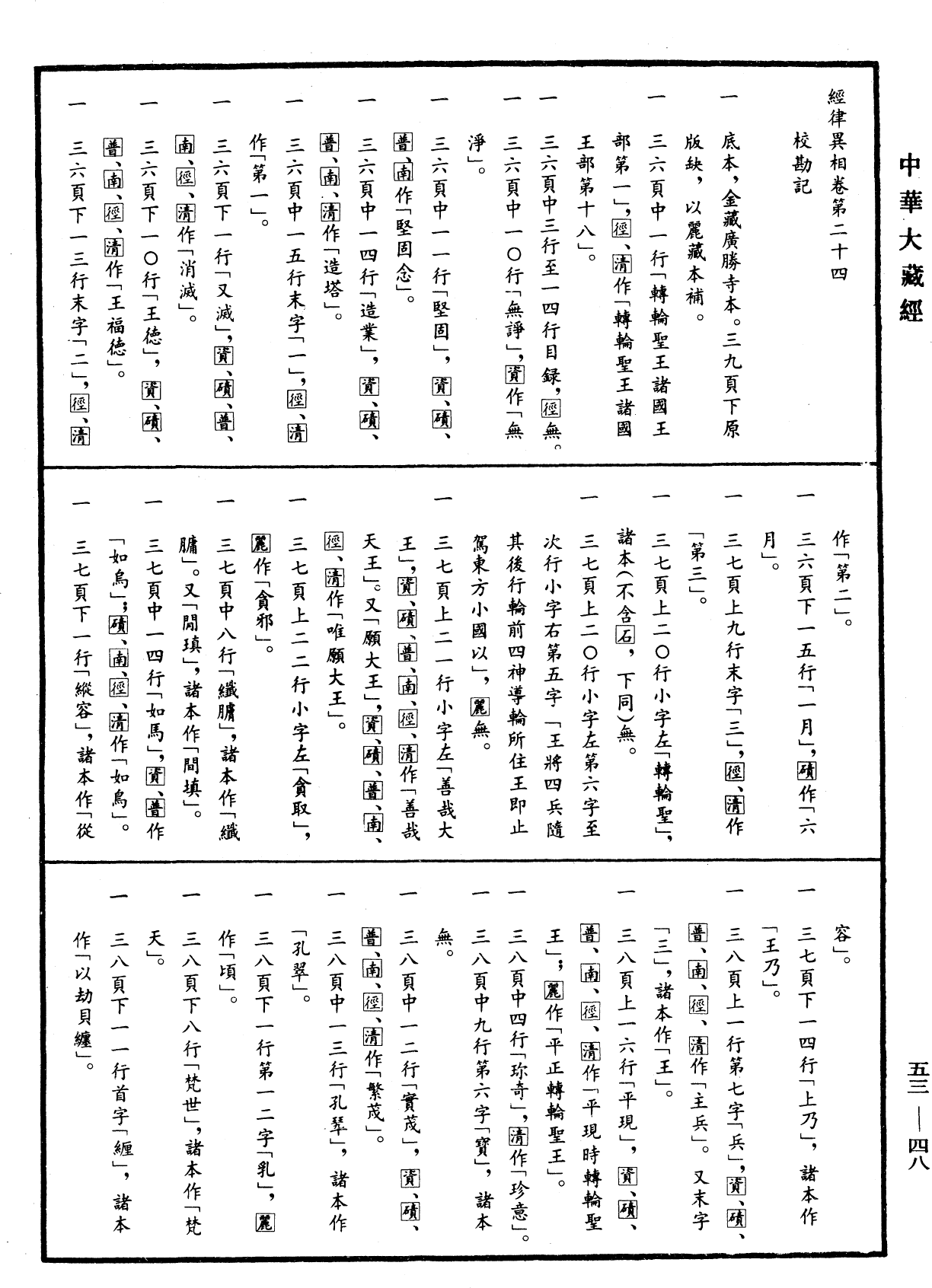 File:《中華大藏經》 第53冊 第048頁.png