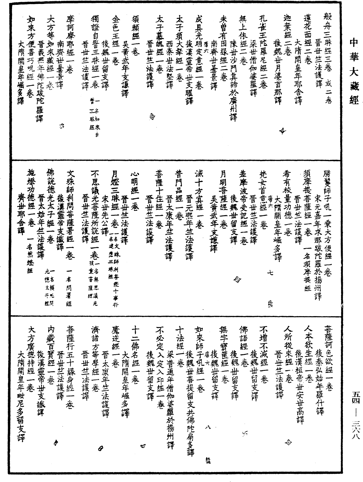 File:《中華大藏經》 第54冊 第368頁.png