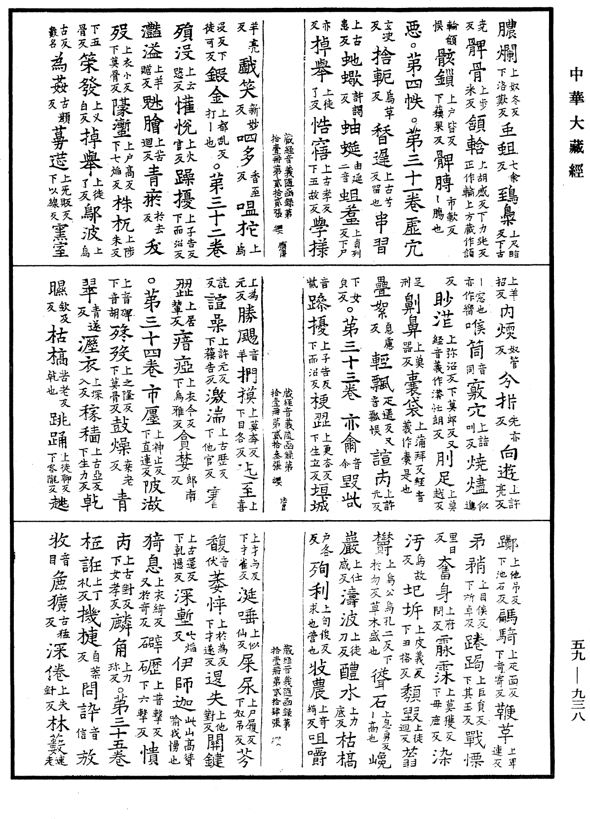 File:《中華大藏經》 第59冊 第0938頁.png