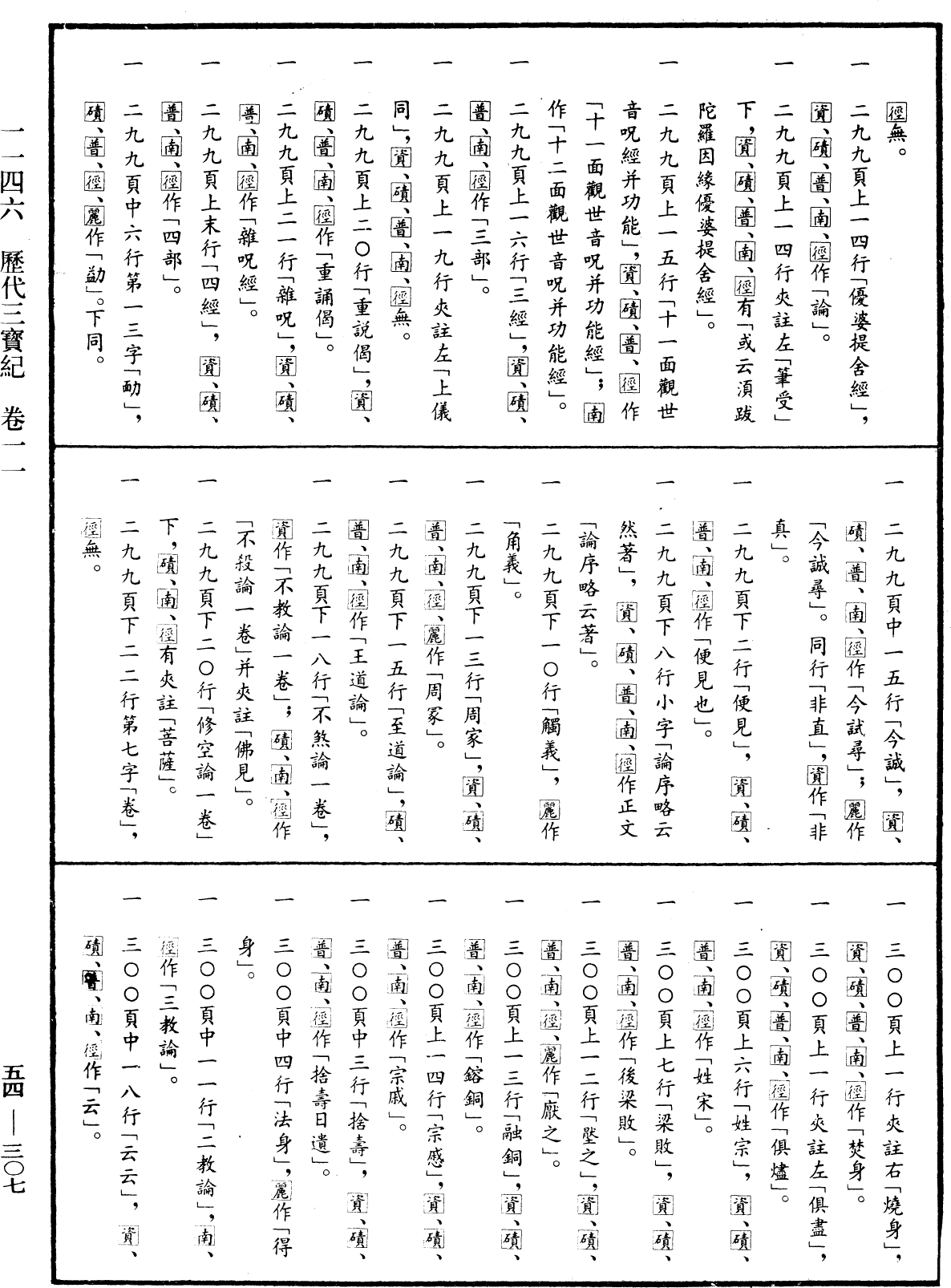 File:《中華大藏經》 第54冊 第307頁.png