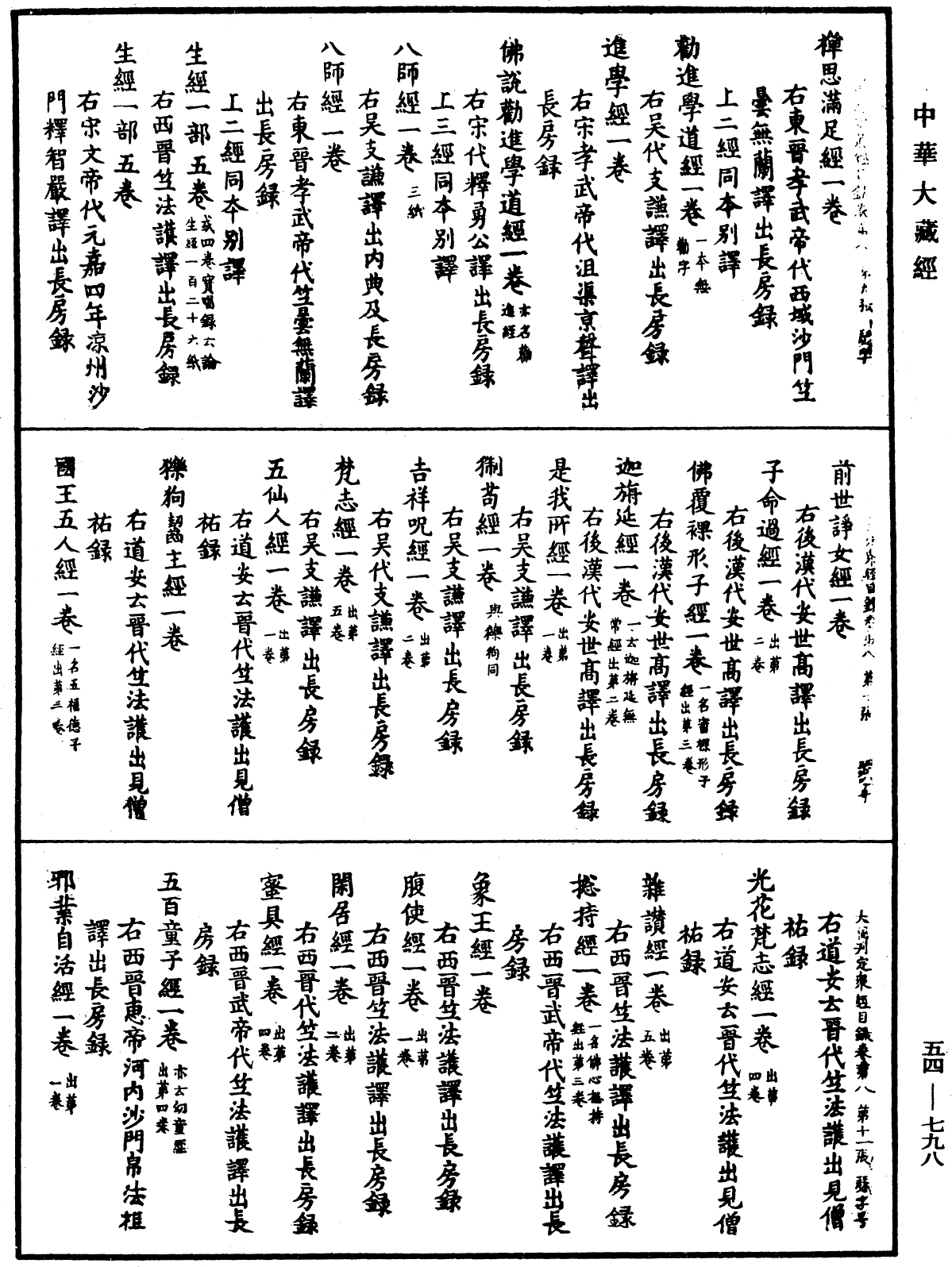 File:《中華大藏經》 第54冊 第798頁.png