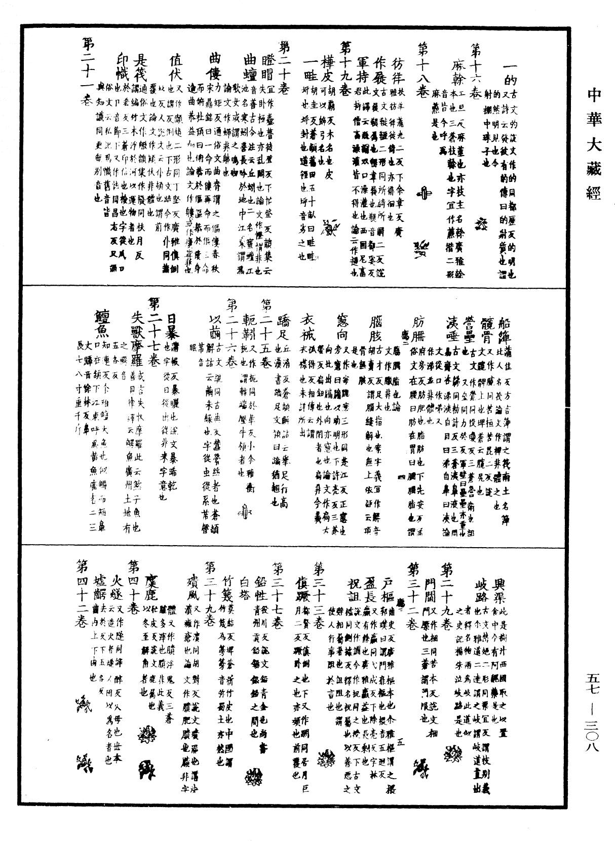 File:《中華大藏經》 第57冊 第0308頁.png