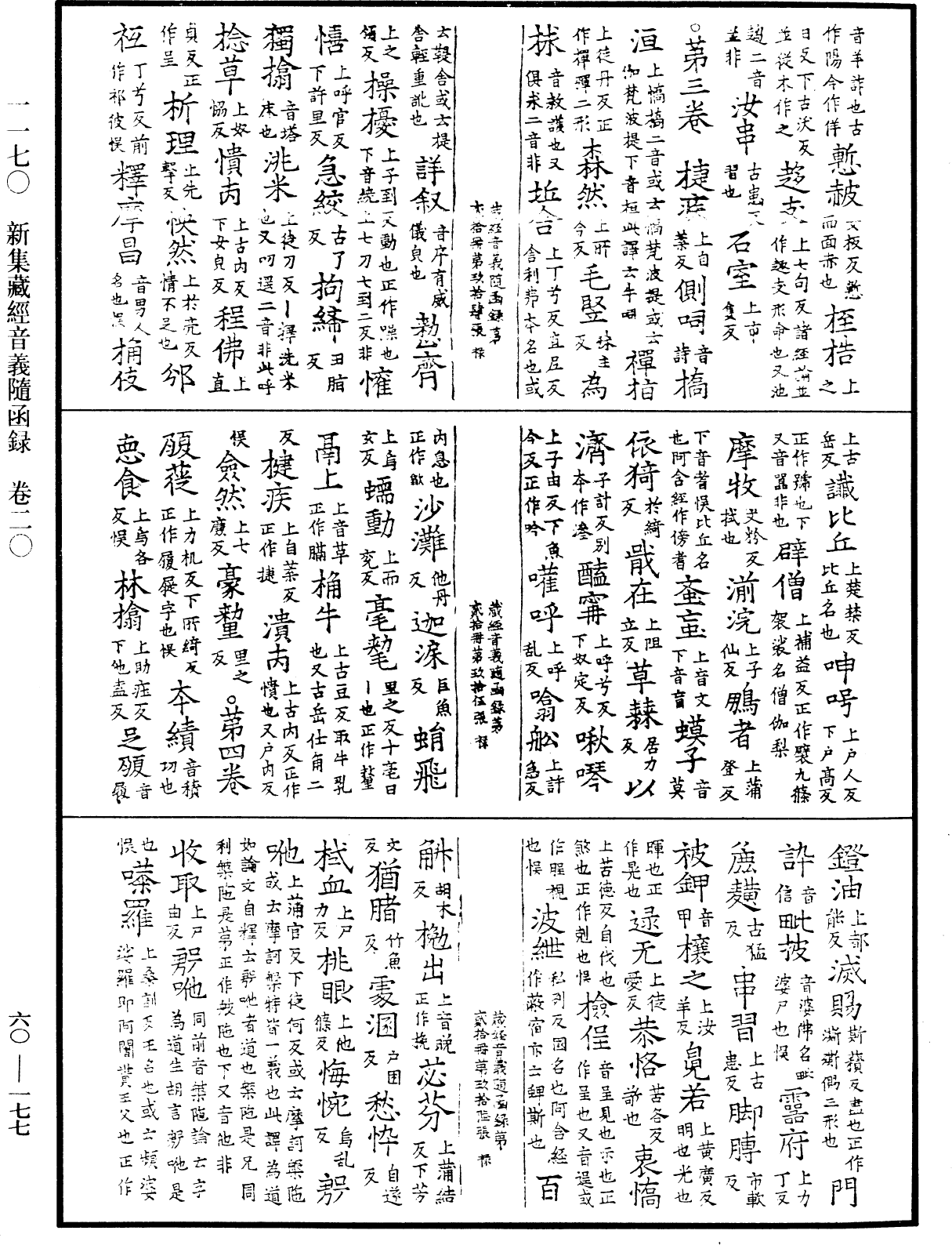 File:《中華大藏經》 第60冊 第0177頁.png