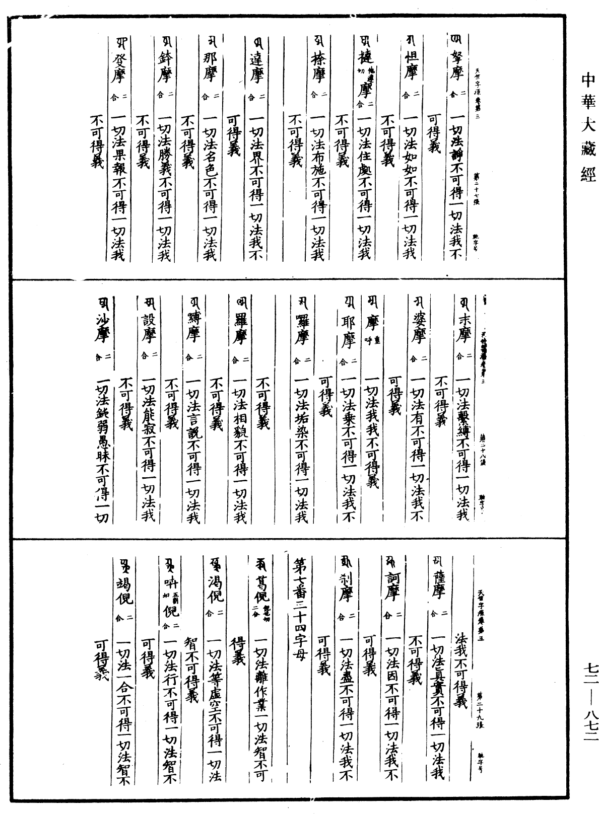 景祐天竺字源《中华大藏经》_第72册_第872页