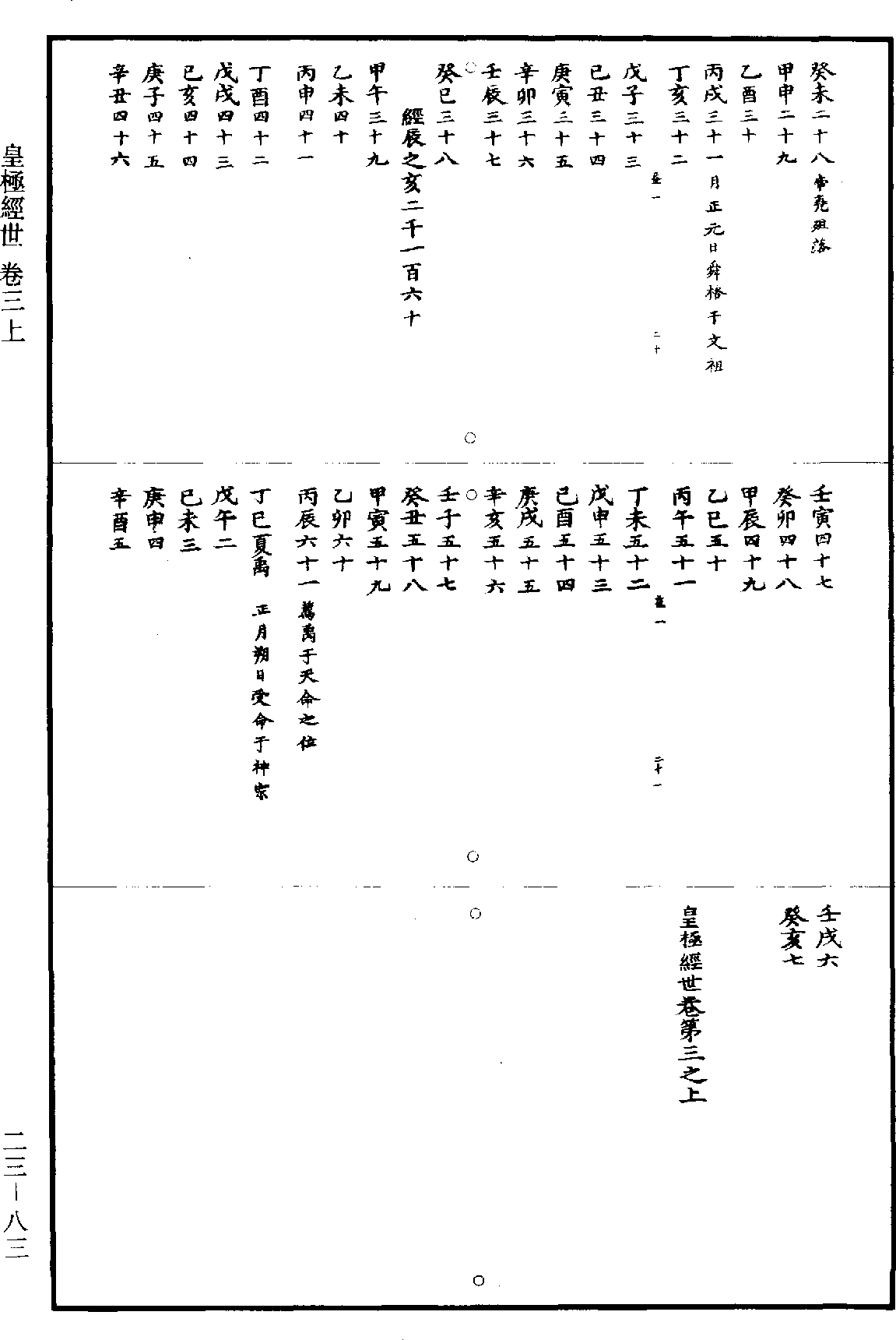 皇極經世《道藏》第23冊_第083頁