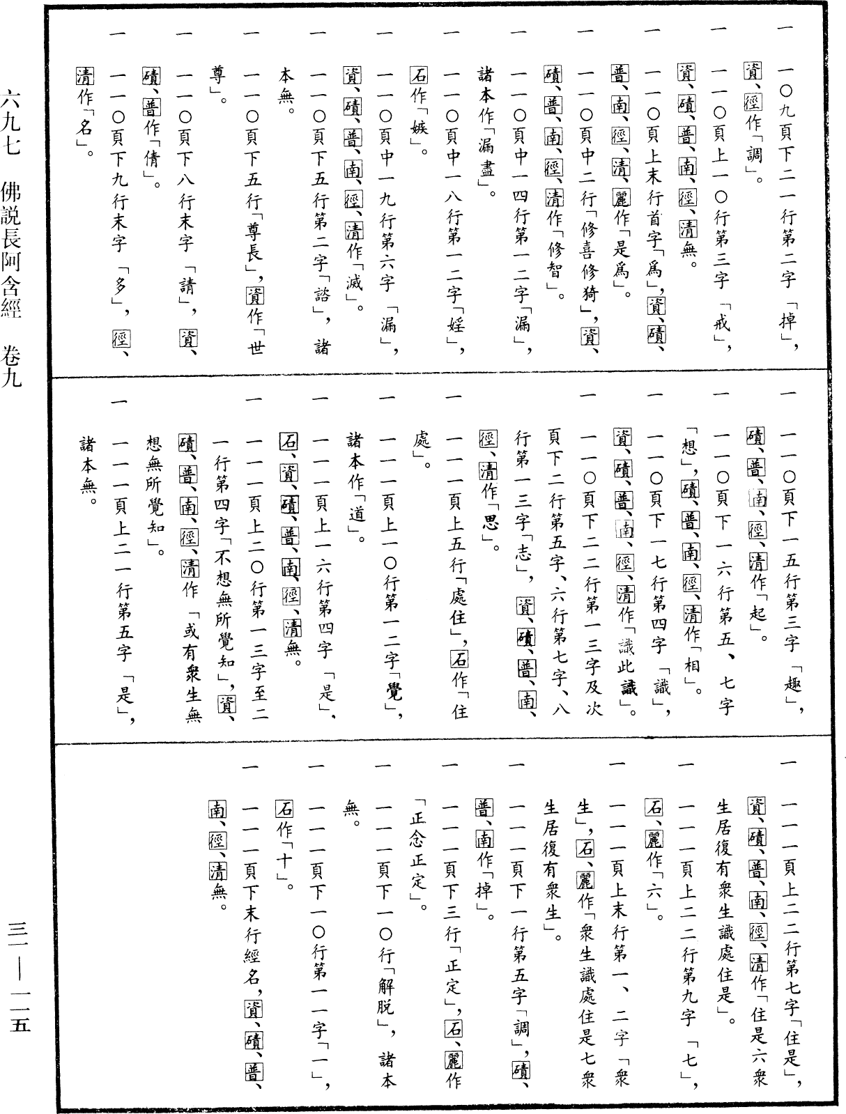 File:《中華大藏經》 第31冊 第0115頁.png