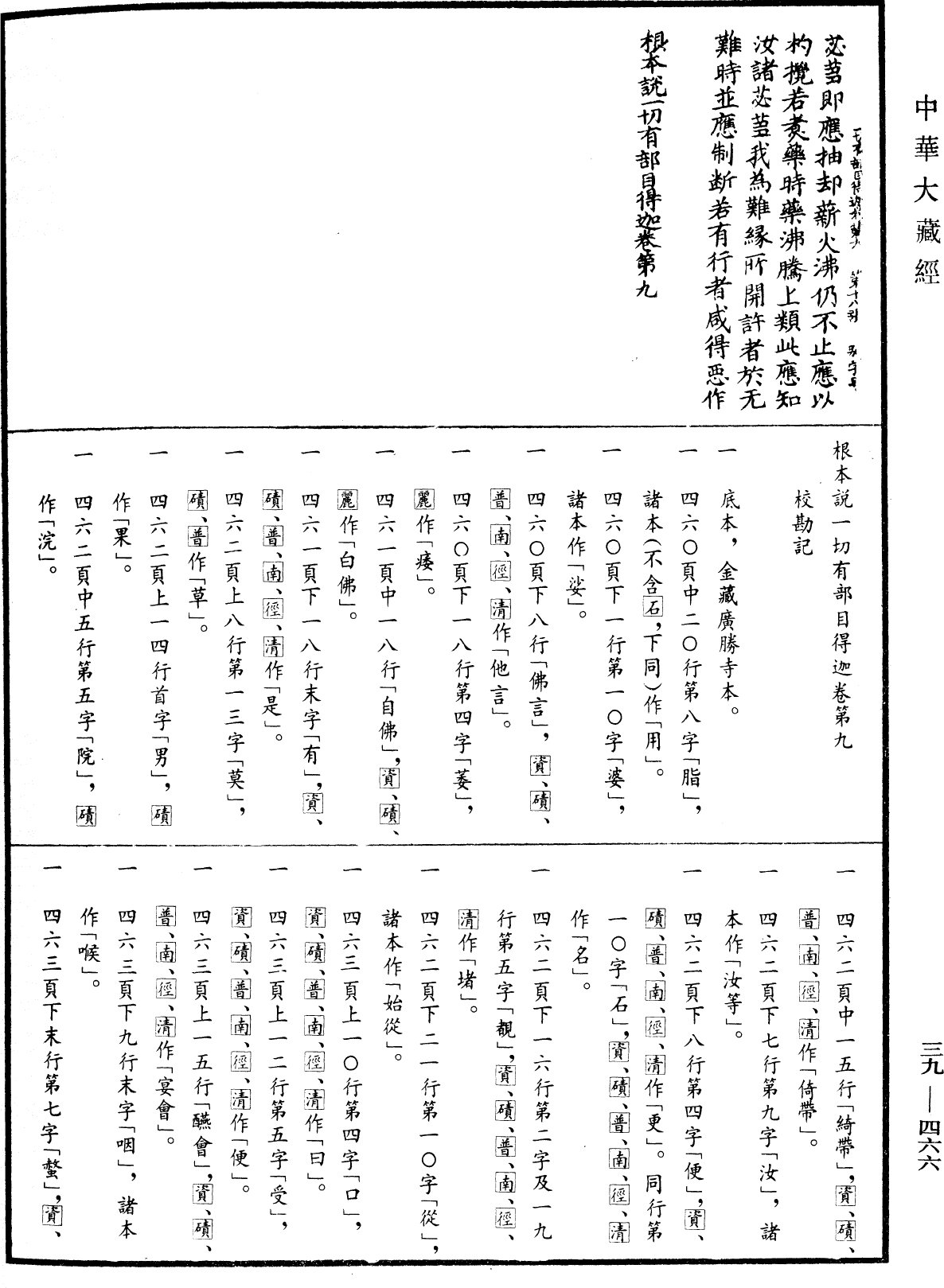 File:《中華大藏經》 第39冊 第0466頁.png