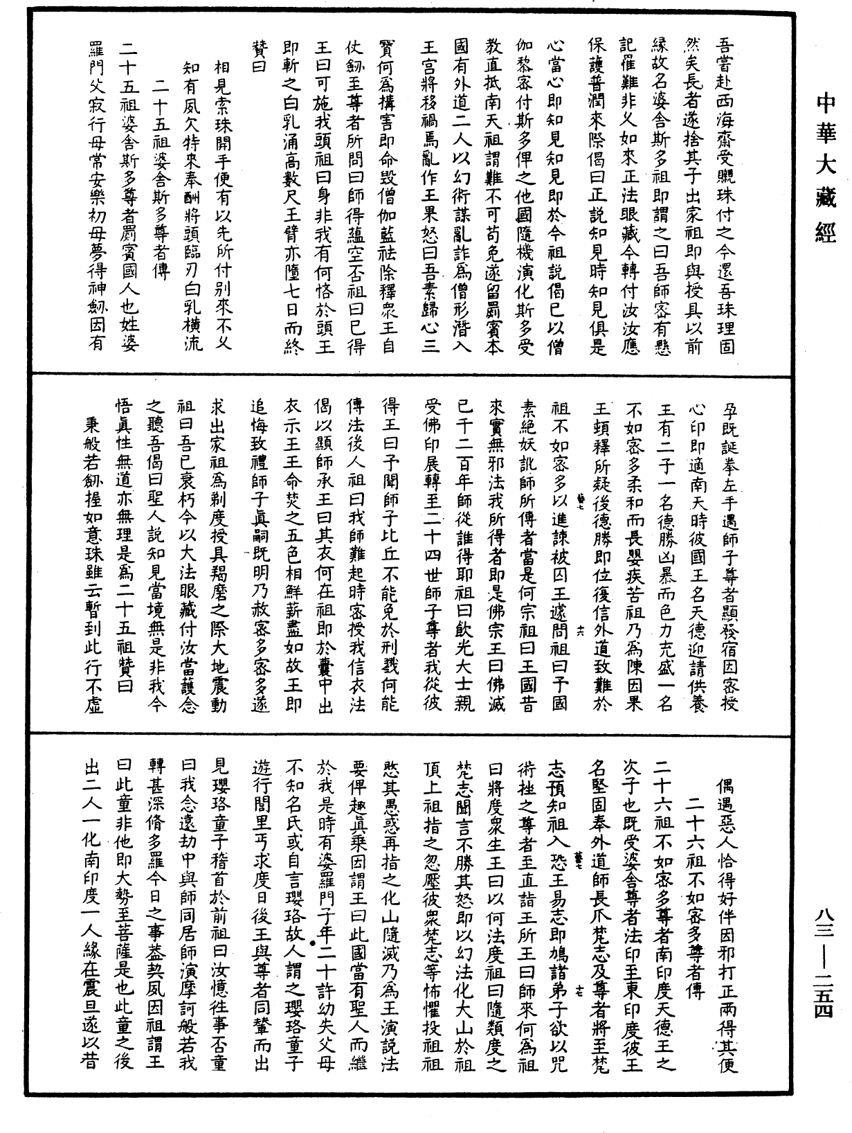 八十八祖传赞《中华大藏经》_第83册_第0254页