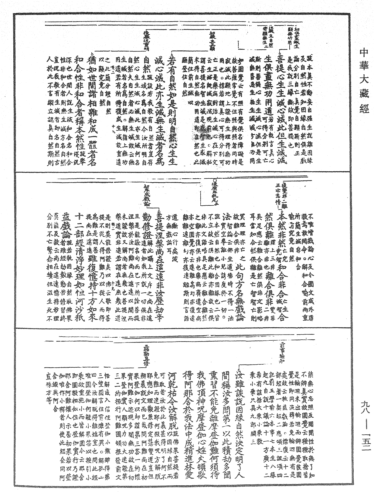 首楞嚴經義海《中華大藏經》_第98冊_第152頁