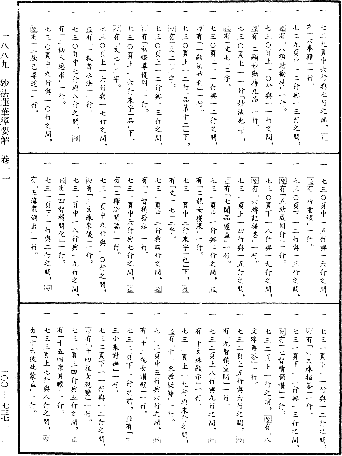 File:《中華大藏經》 第100冊 第737頁.png