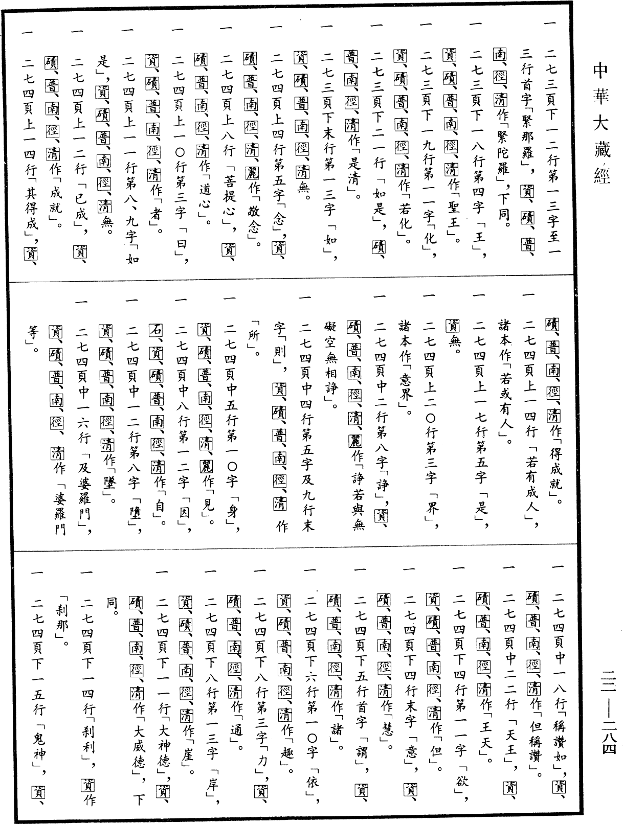 File:《中華大藏經》 第22冊 第284頁.png