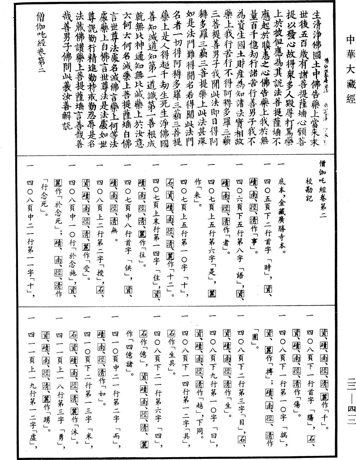 File:《中華大藏經》 第22冊 第412頁.png