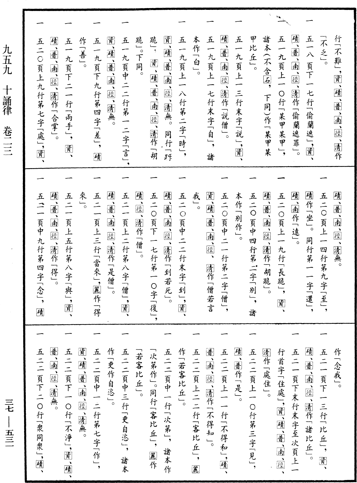 十誦律《中華大藏經》_第37冊_第531頁