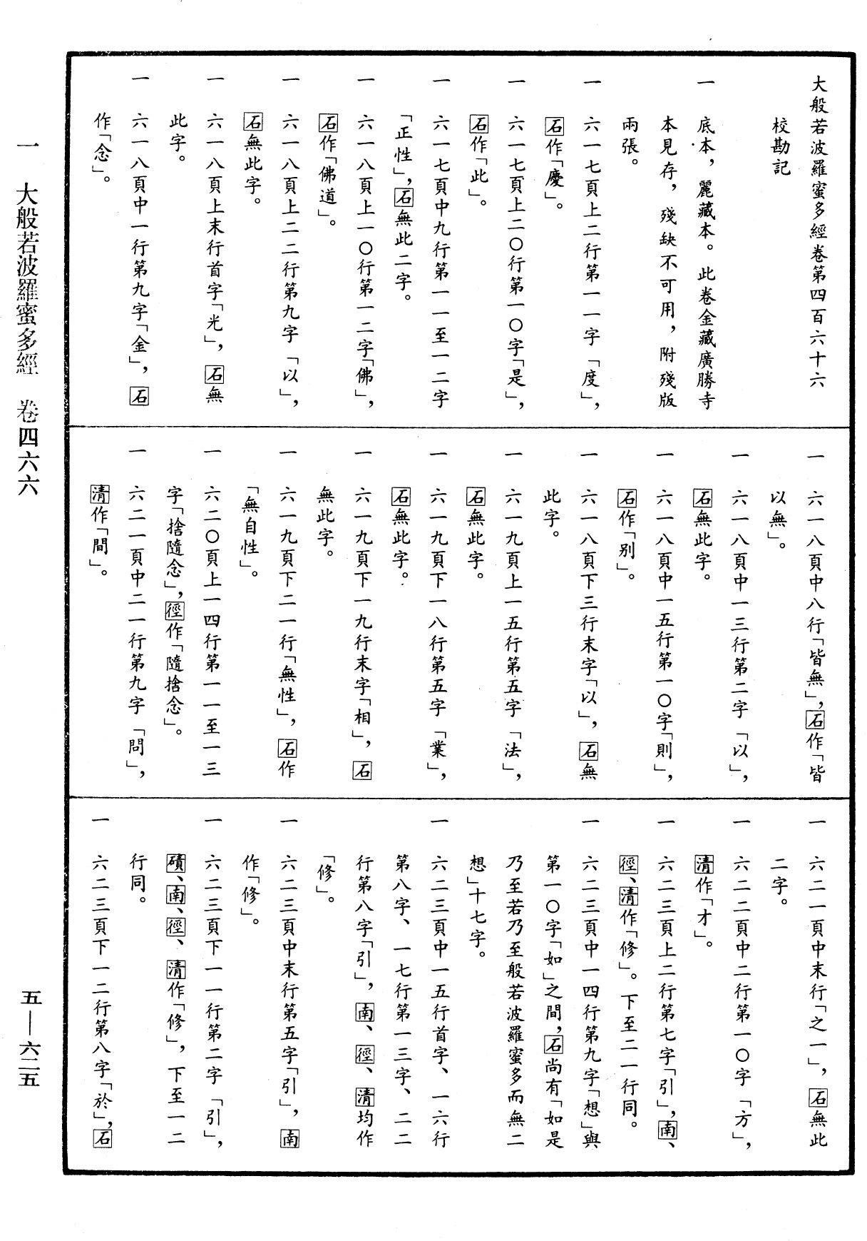 大般若波羅蜜多經《中華大藏經》_第5冊_第625頁