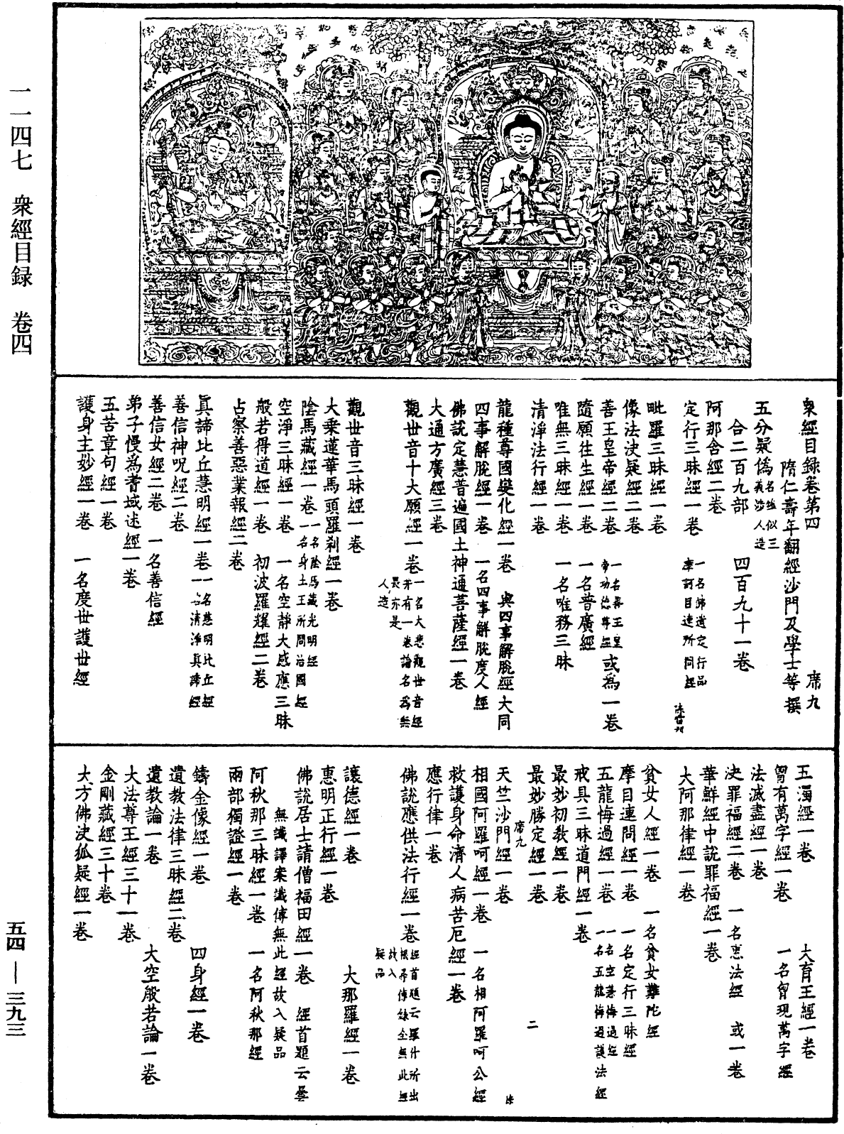File:《中華大藏經》 第54冊 第393頁.png
