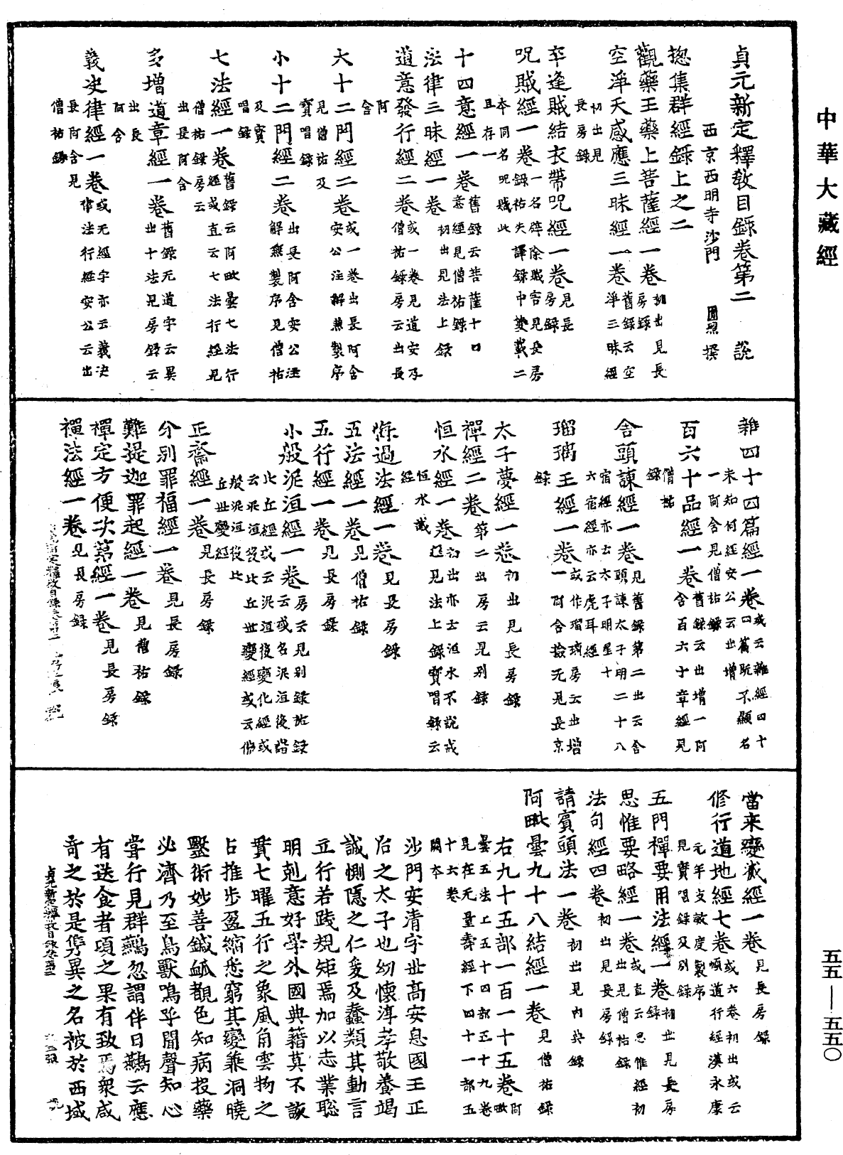 File:《中華大藏經》 第55冊 第550頁.png