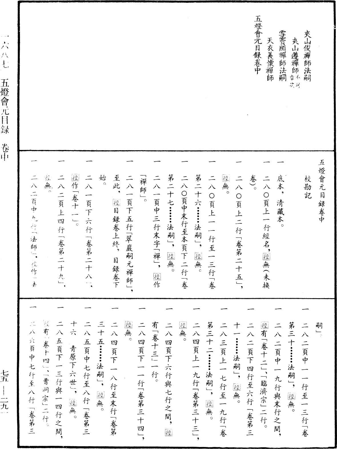 File:《中華大藏經》 第75冊 第291頁.png
