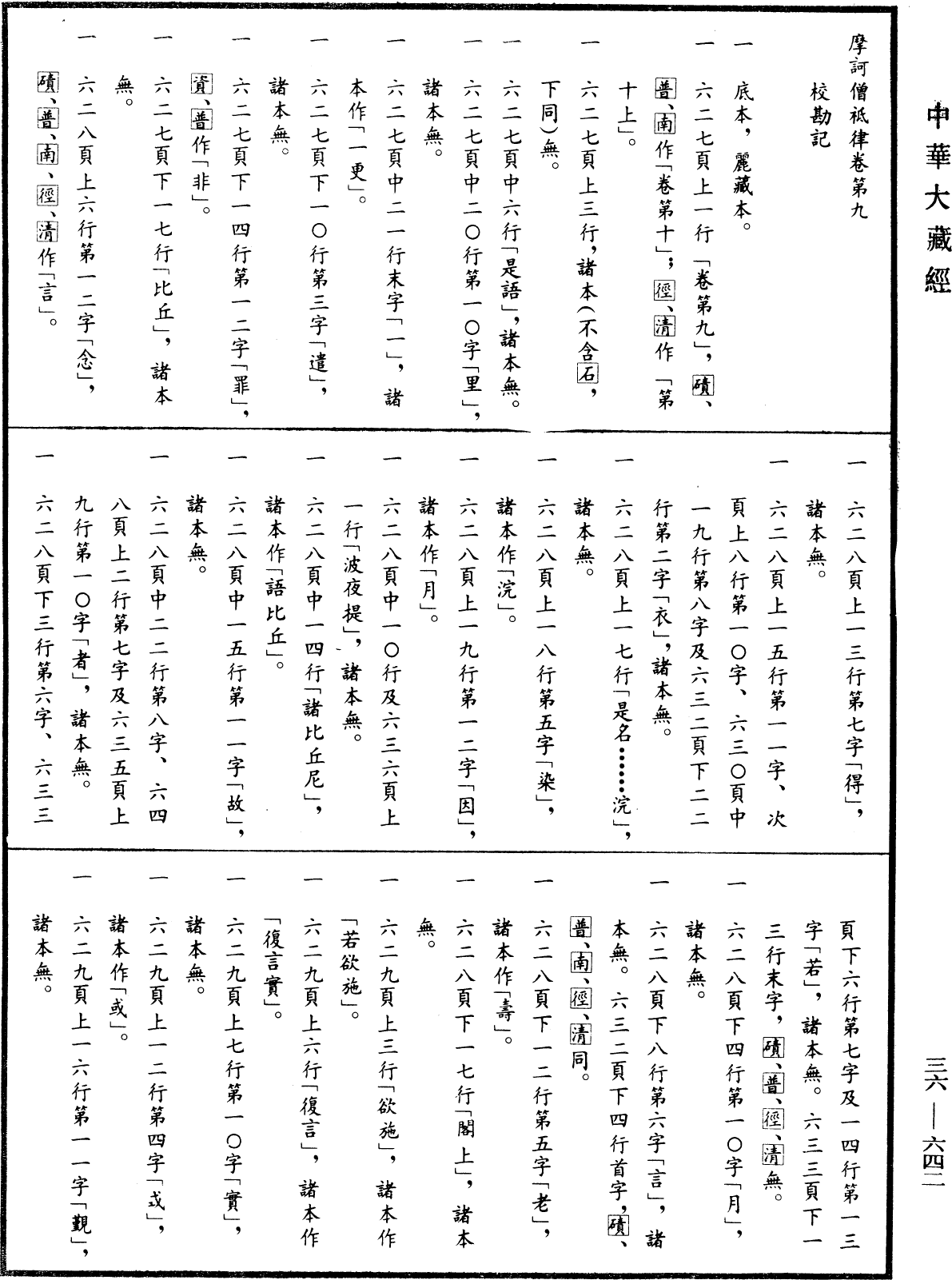 摩訶僧祇律《中華大藏經》_第36冊_第0642頁