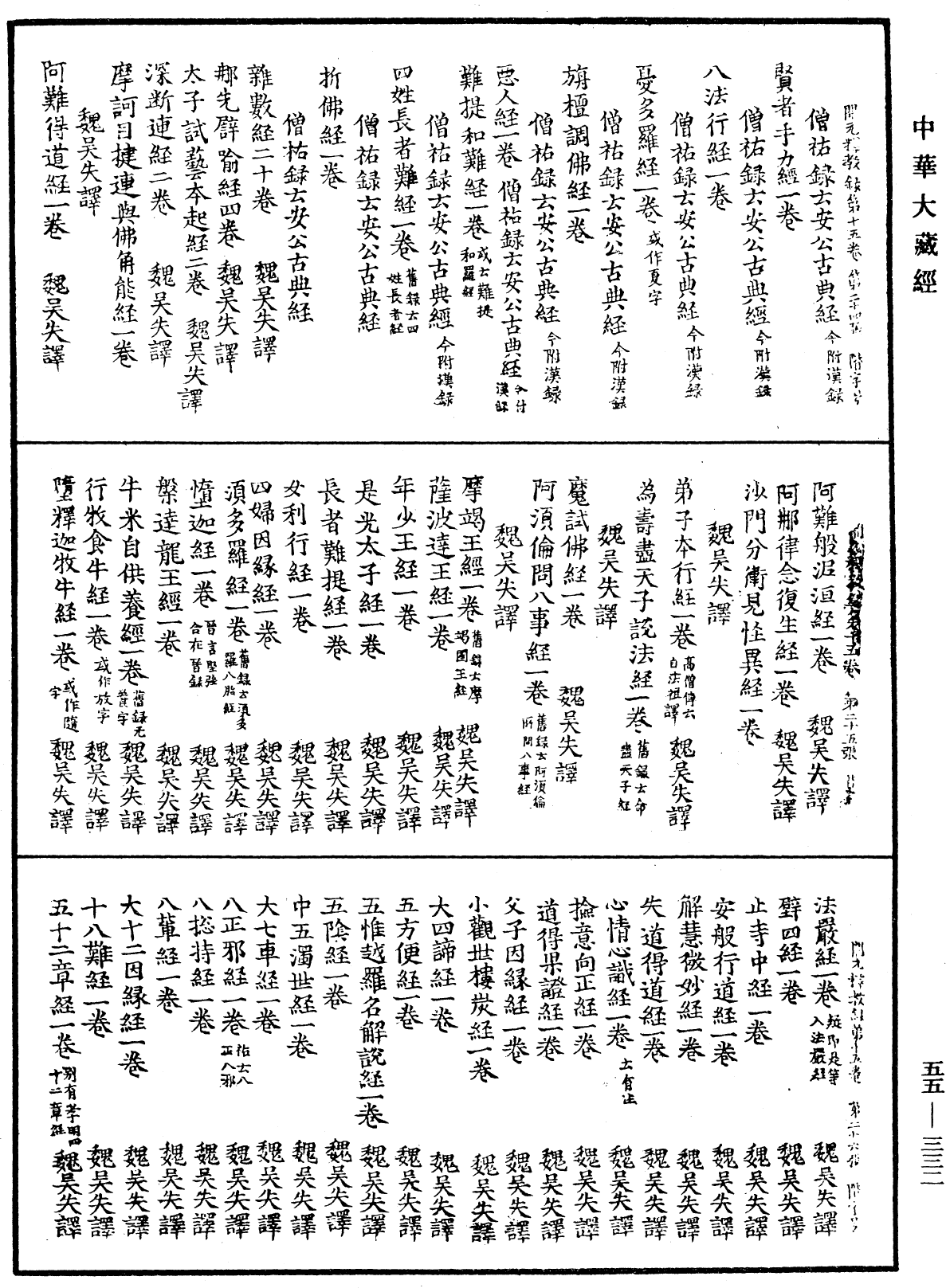 File:《中華大藏經》 第55冊 第332頁.png