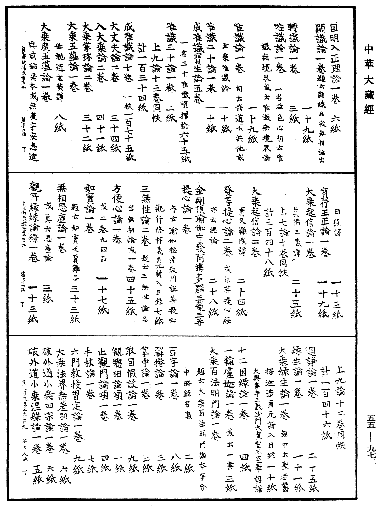 File:《中華大藏經》 第55冊 第972頁.png